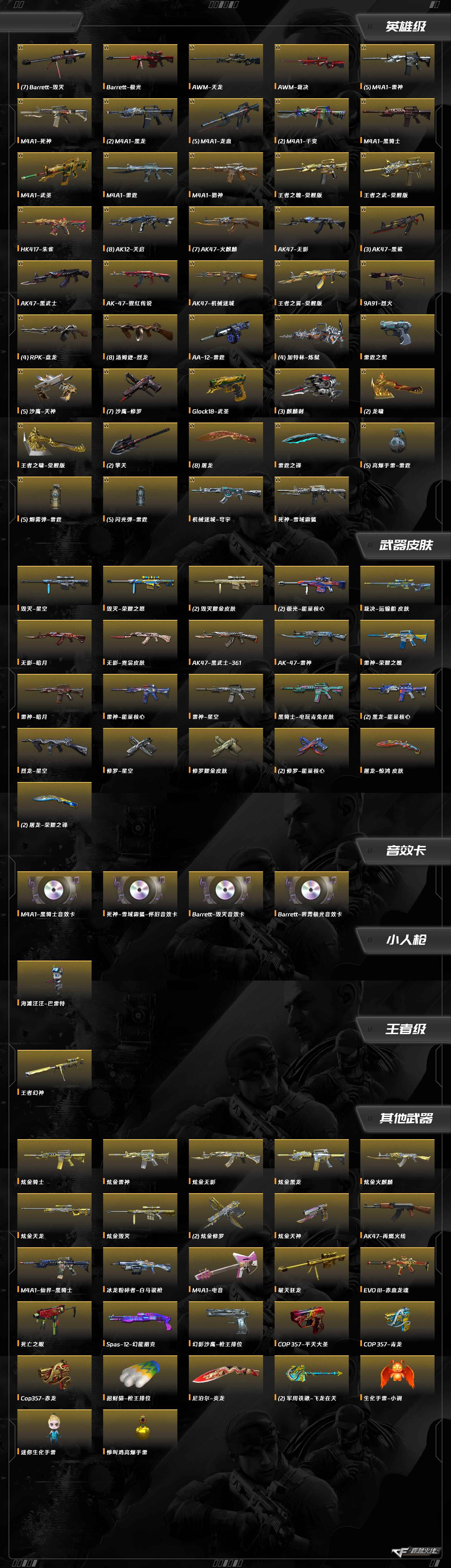 CFQM457611穿越火线账号详情图6