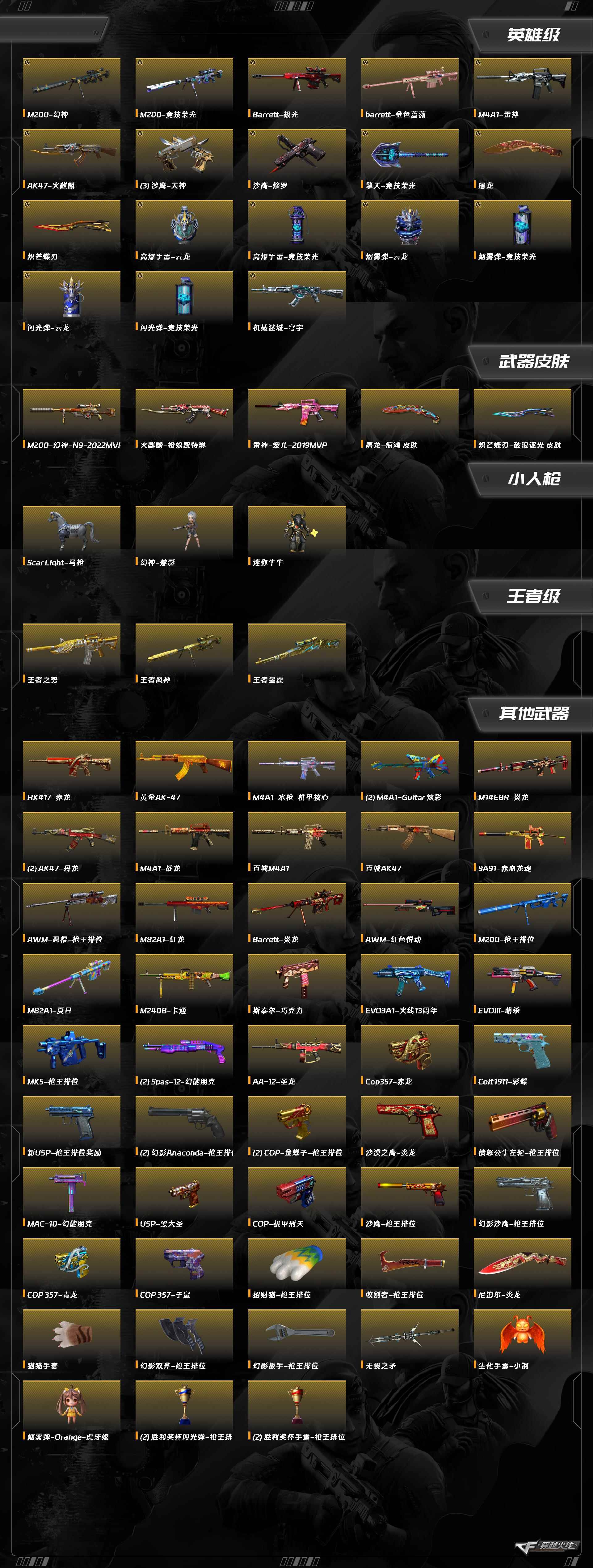 CFQM423356穿越火线账号详情图11