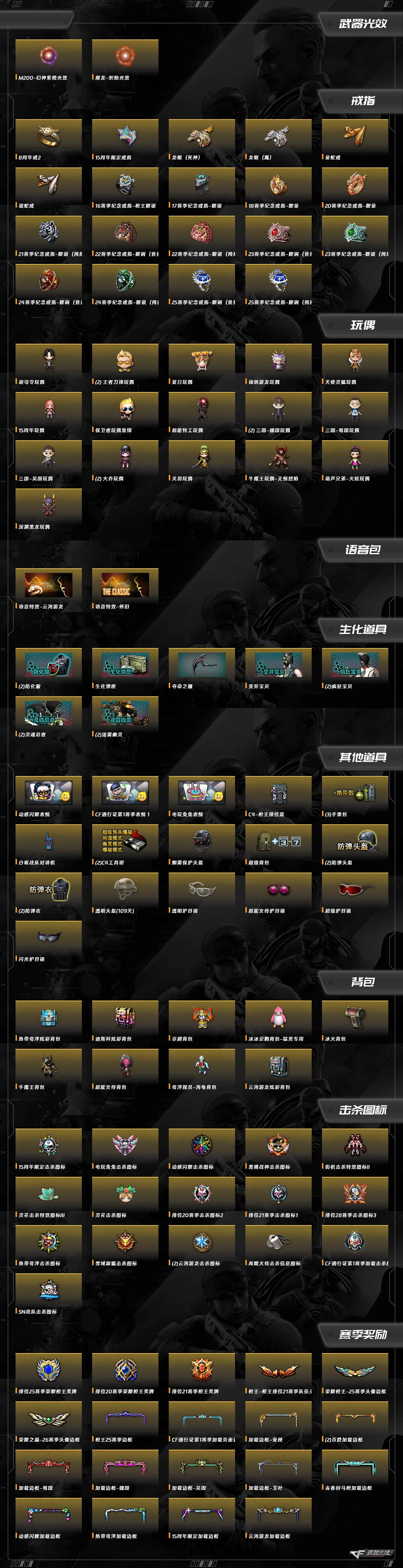 CFQM423371穿越火线账号详情图11