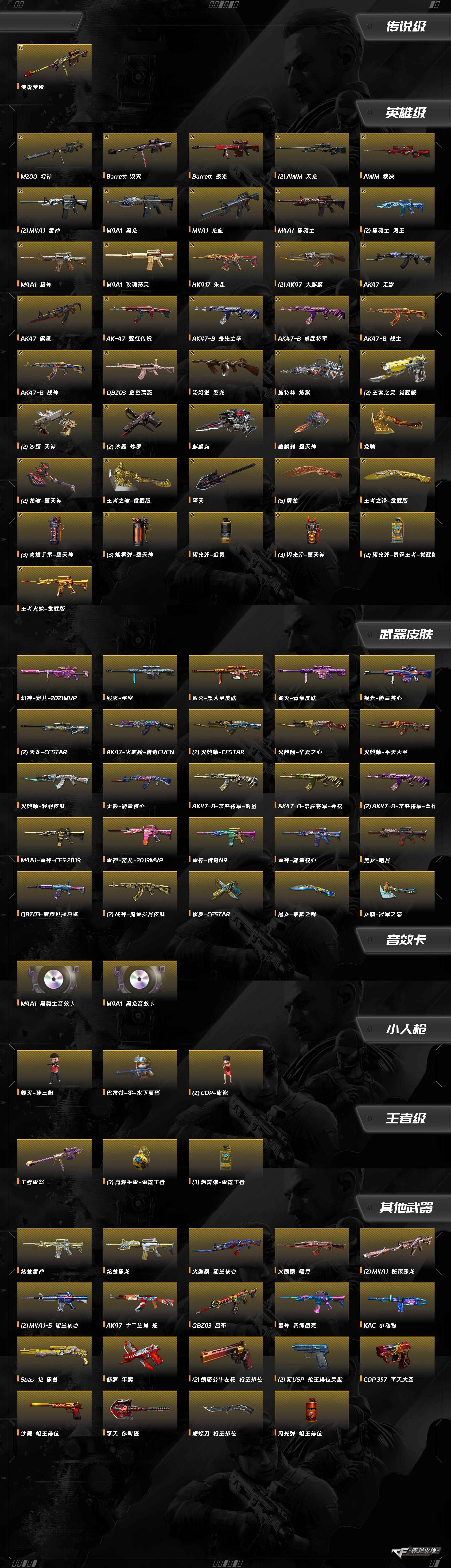 CFQM423373穿越火线账号详情图10