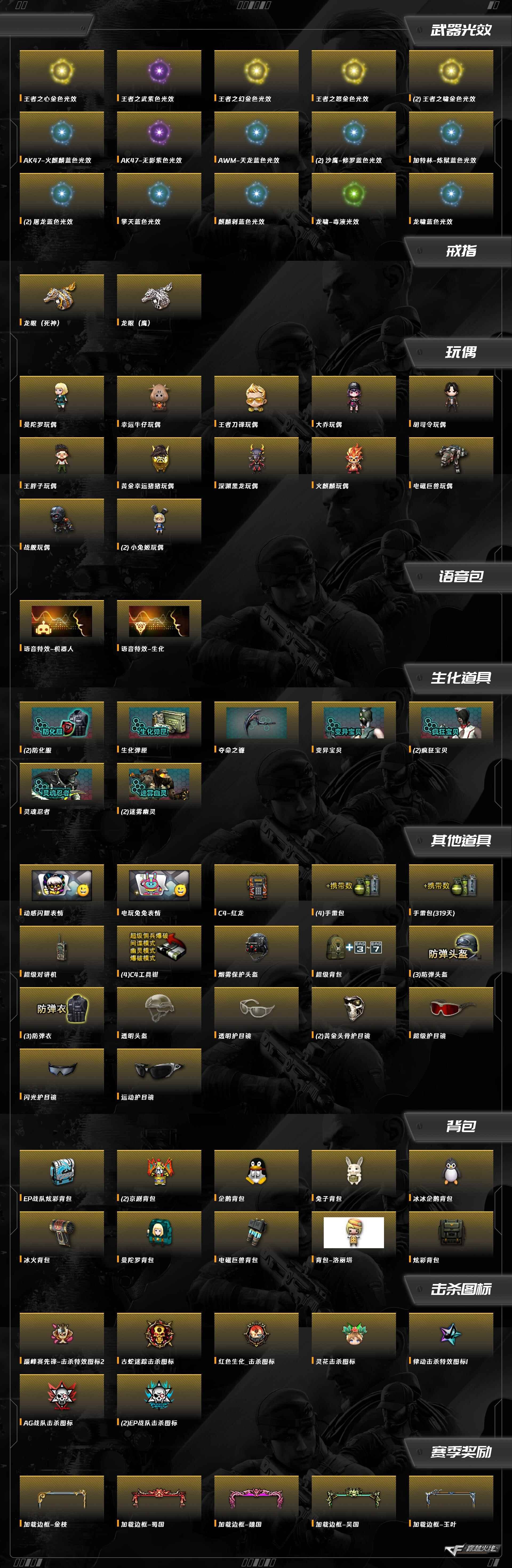 CFQM423381穿越火线账号详情图11