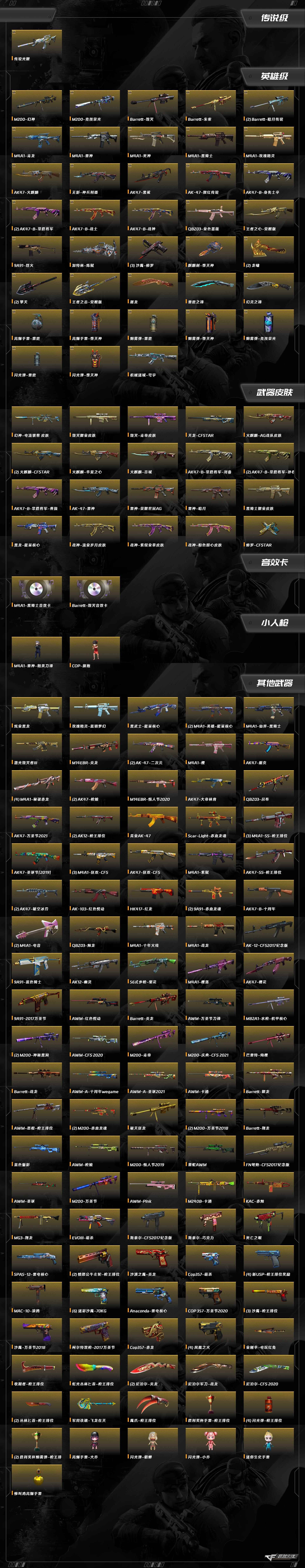 CFQM423383穿越火线账号详情图13