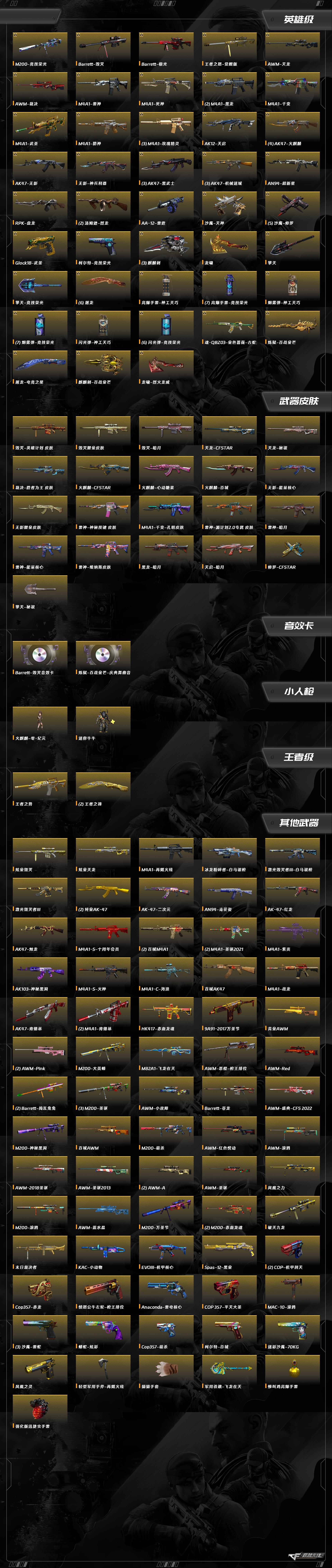 CFQM423387穿越火线账号详情图10