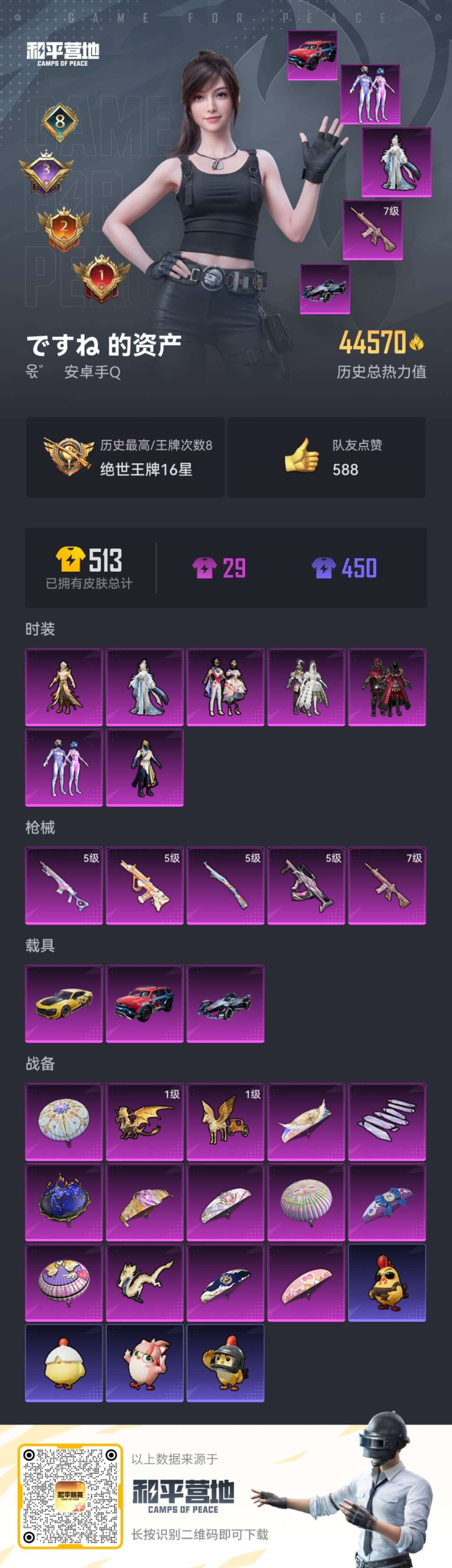 HPQM470629和平精英账号详情图3