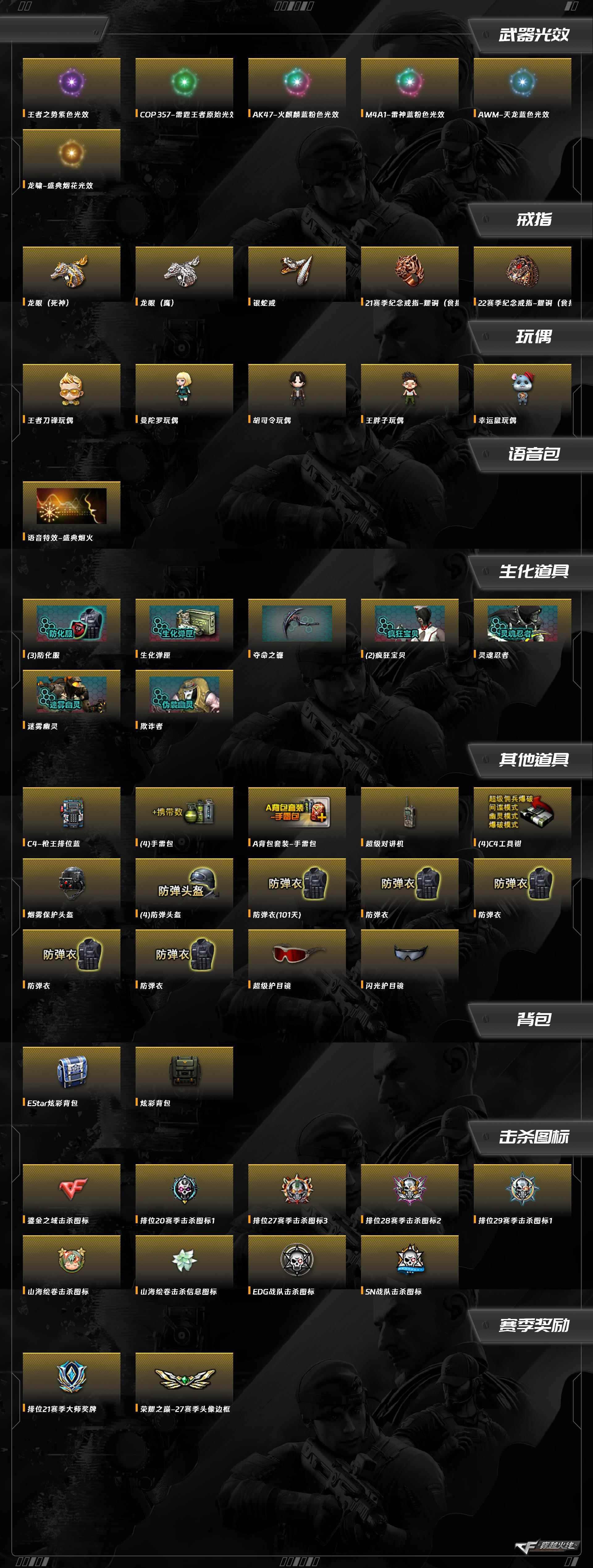 CFCMW423525穿越火线账号详情图7