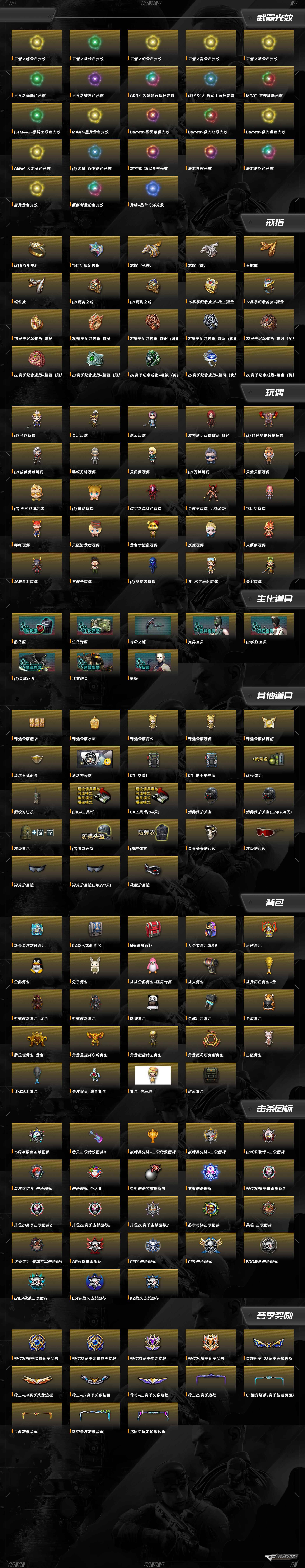 CFQM423608穿越火线账号详情图9