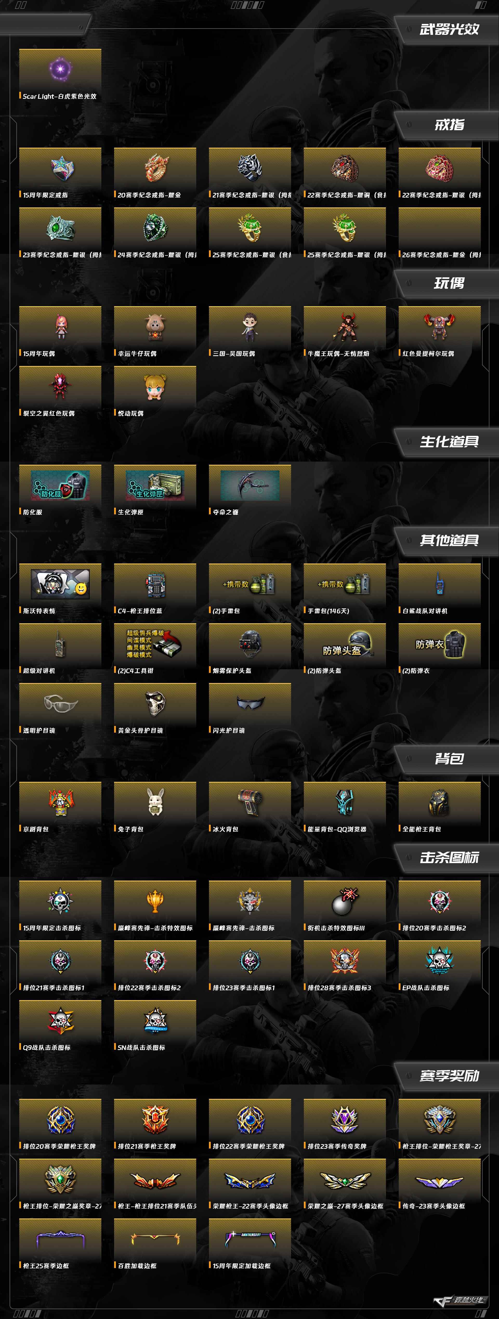 CFQM423629穿越火线账号详情图9