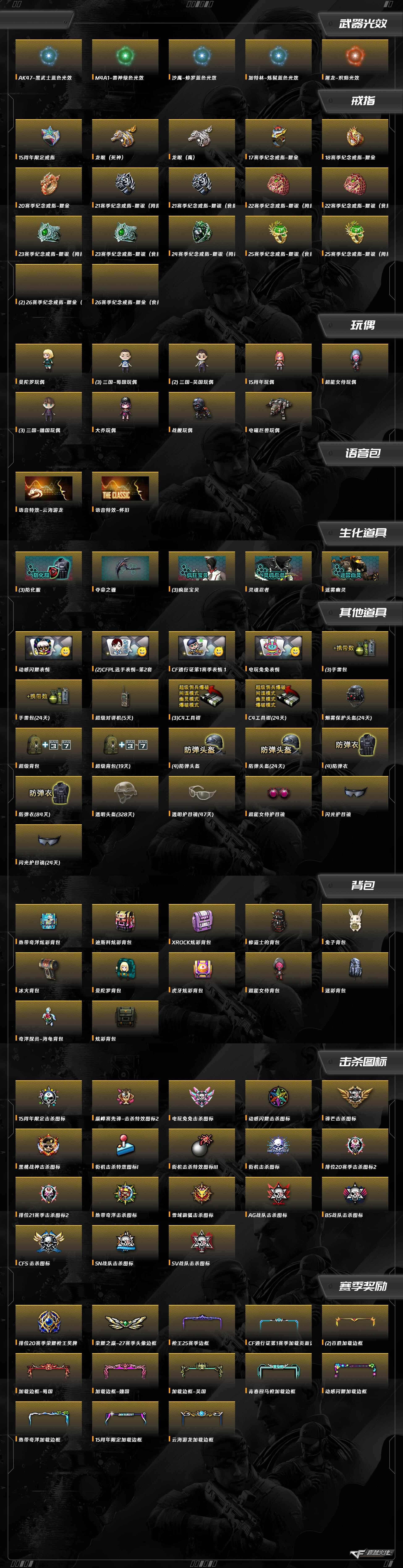 CFQM423643穿越火线账号详情图14