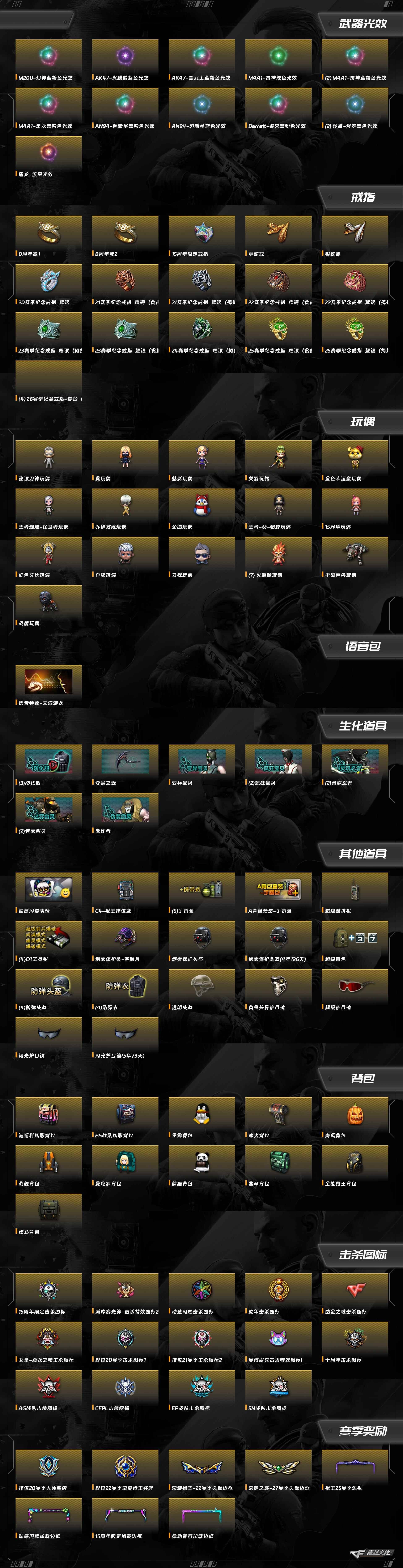 CFCMW423656穿越火线账号详情图7