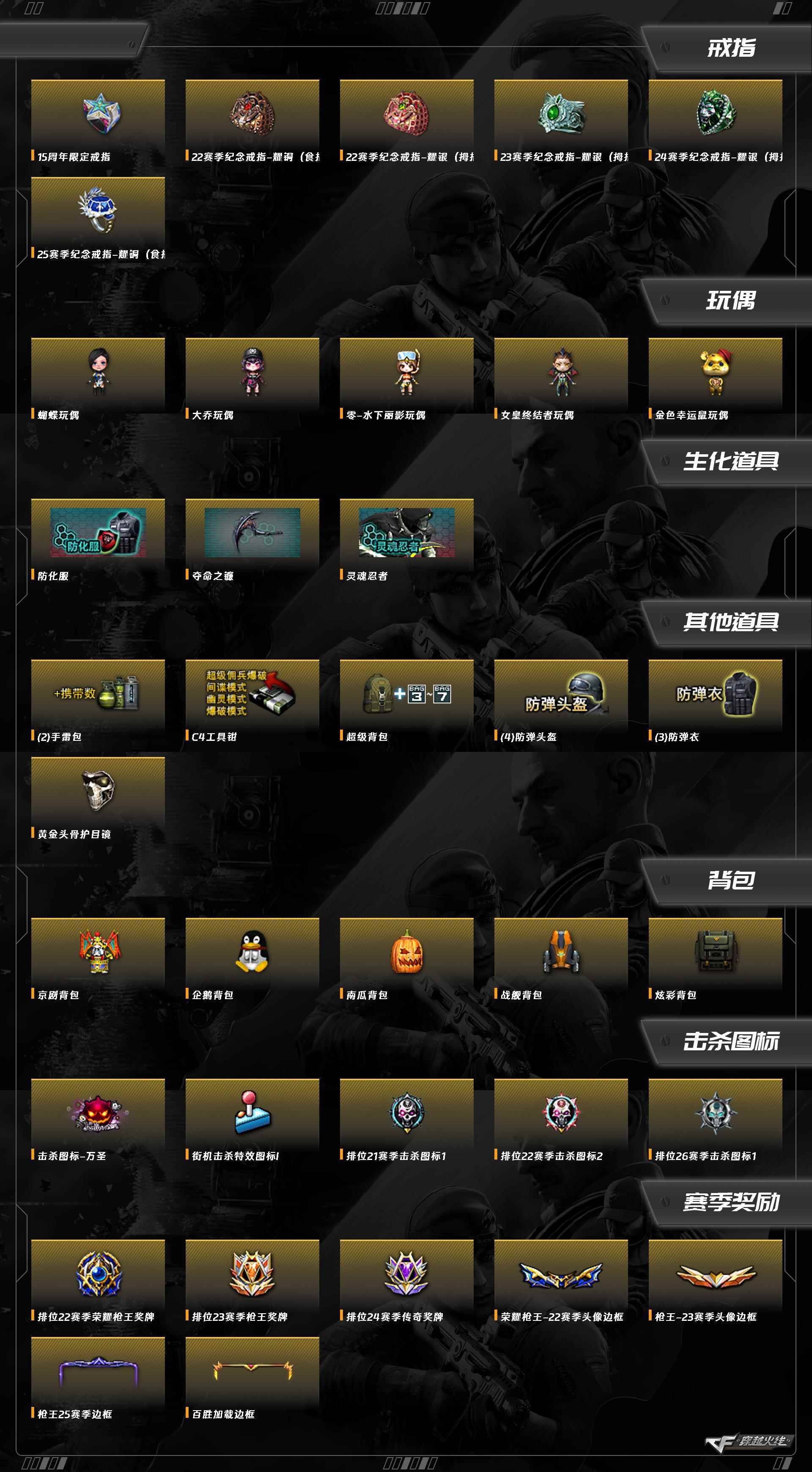 CFQM423649穿越火线账号详情图6