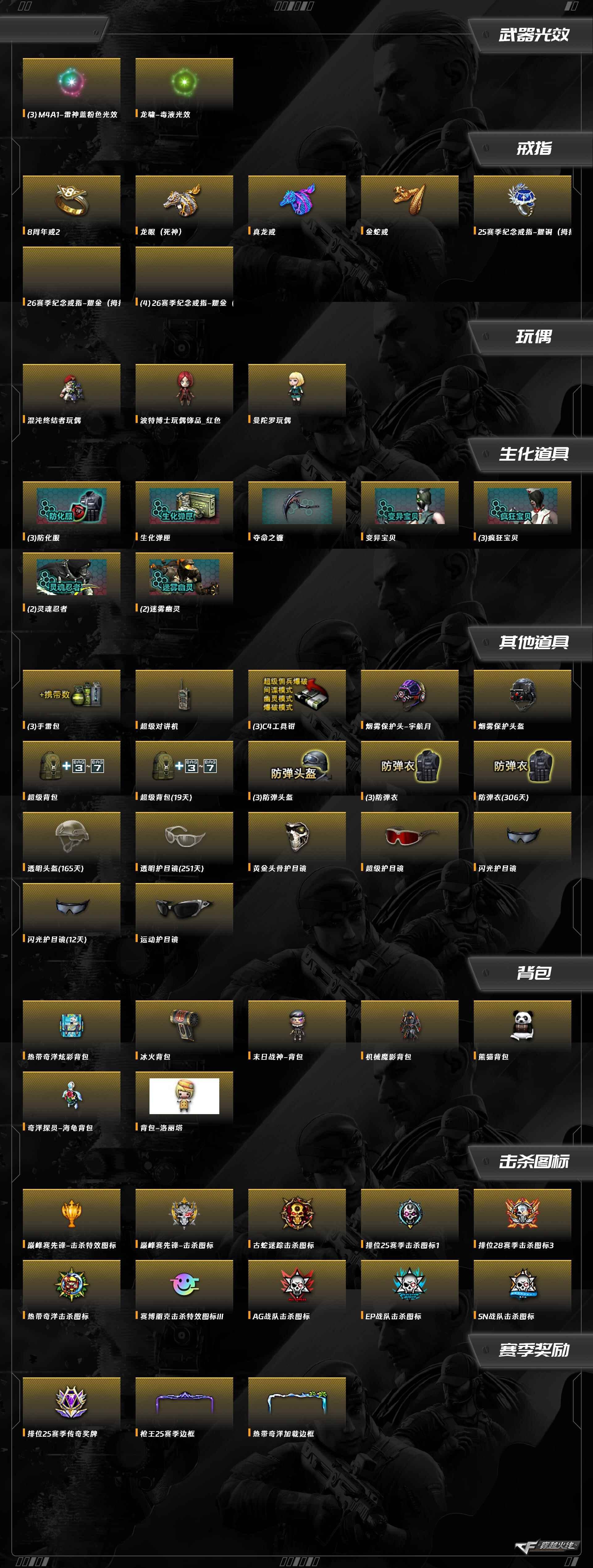 CFQM424075穿越火线账号详情图12