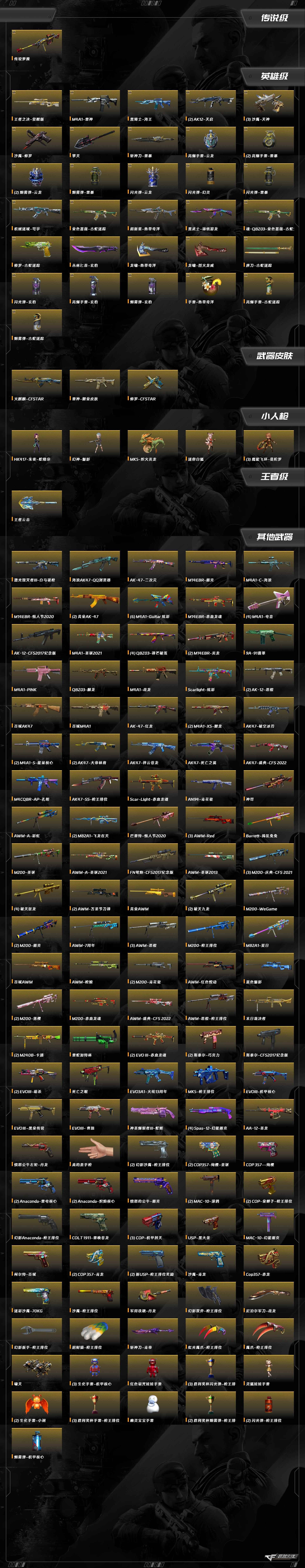 CFQM424075穿越火线账号详情图13