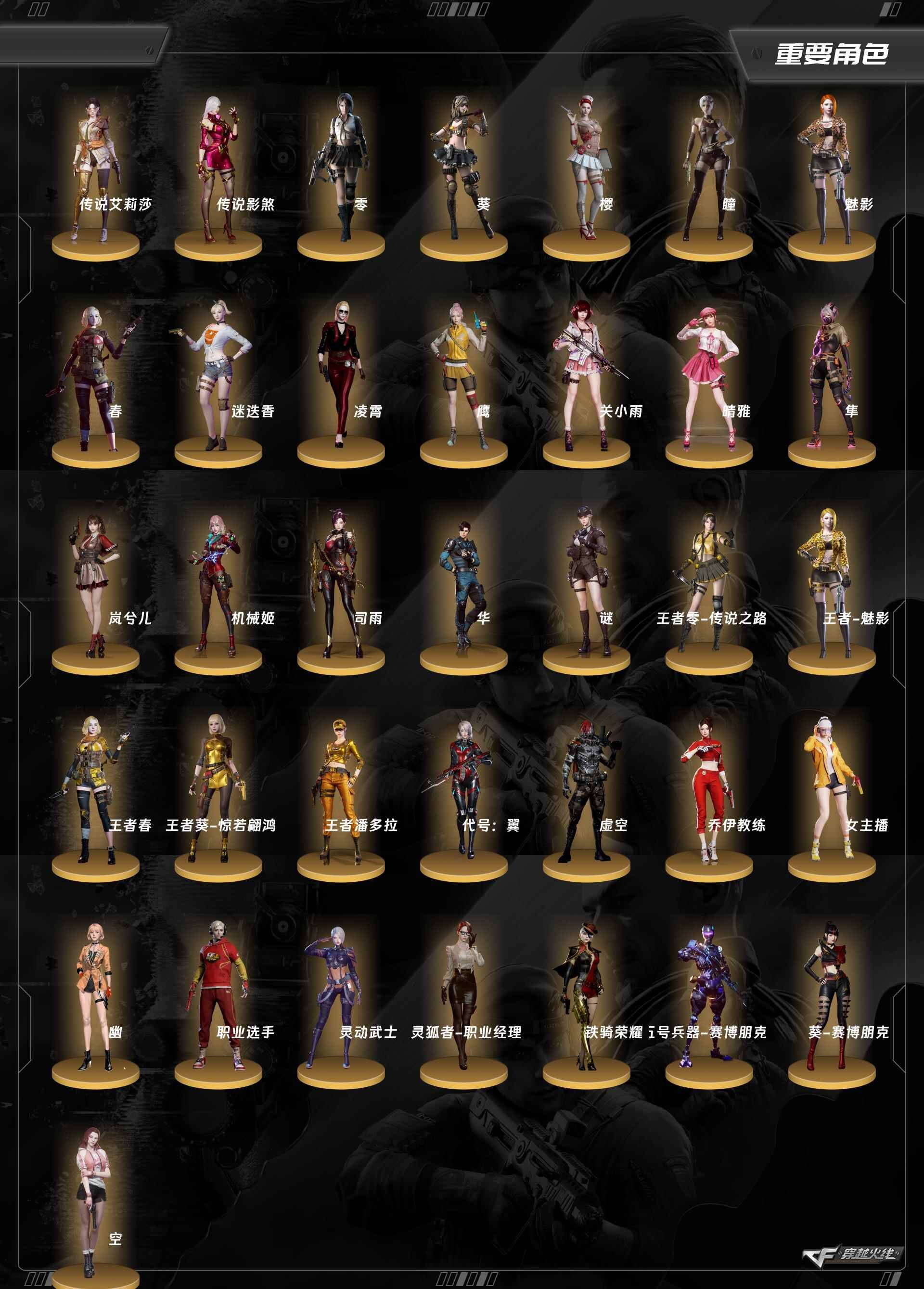 CFQM424132穿越火线账号详情图26