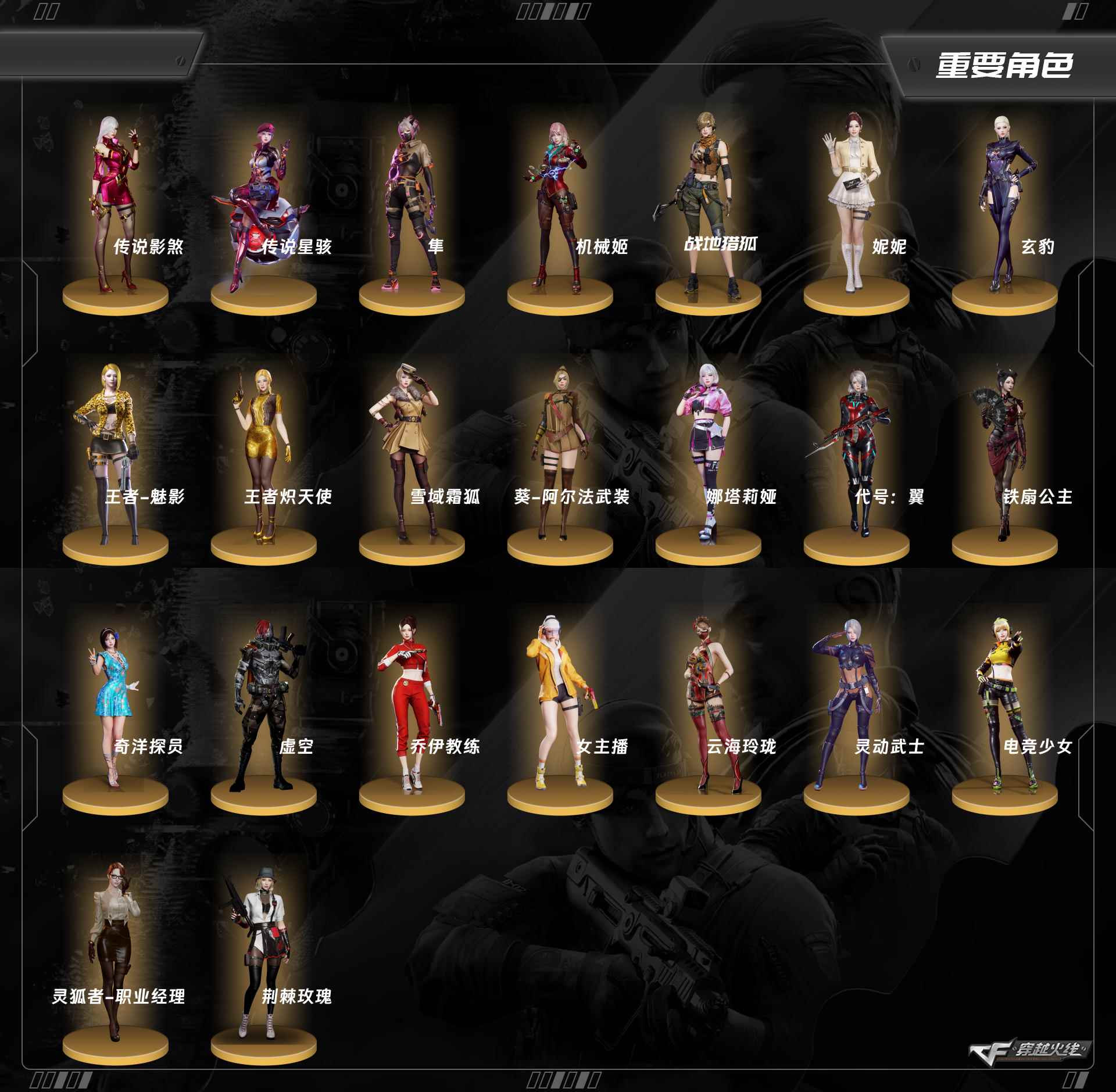 穿越火线账号东部战区安徽一区ABC11220/东部/安徽一区/钱包注销/可排位/可二次/掌火ID：/92V/传说影煞/四防/传说