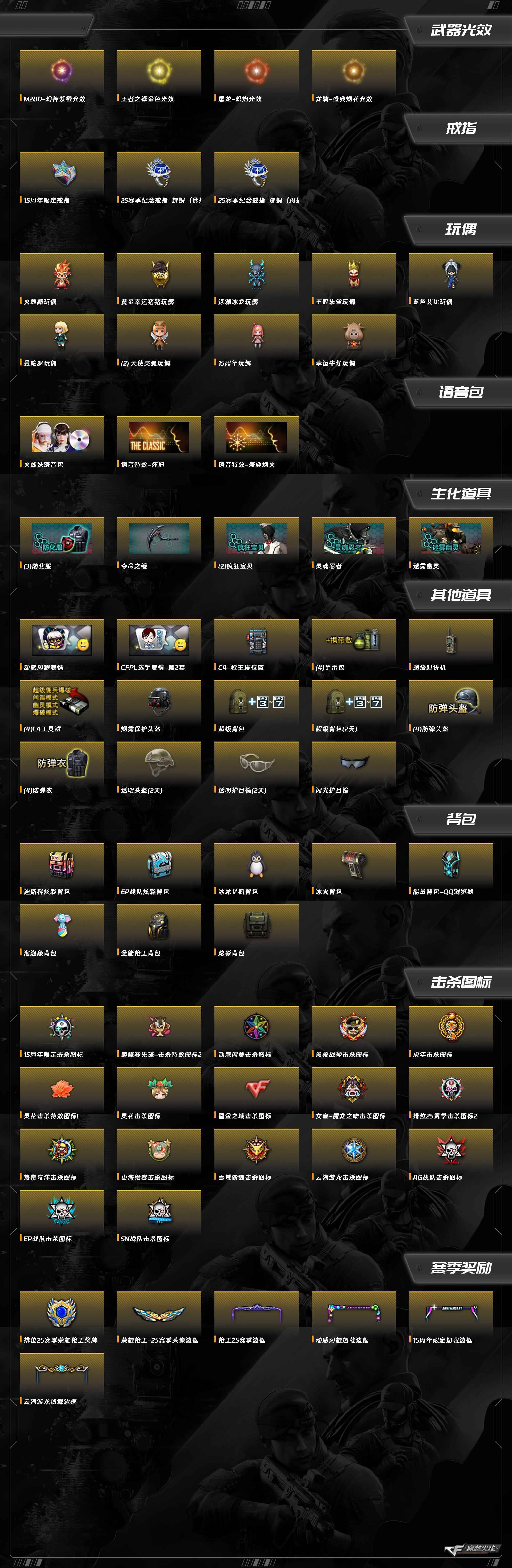 CFCMW424661穿越火线账号详情图8