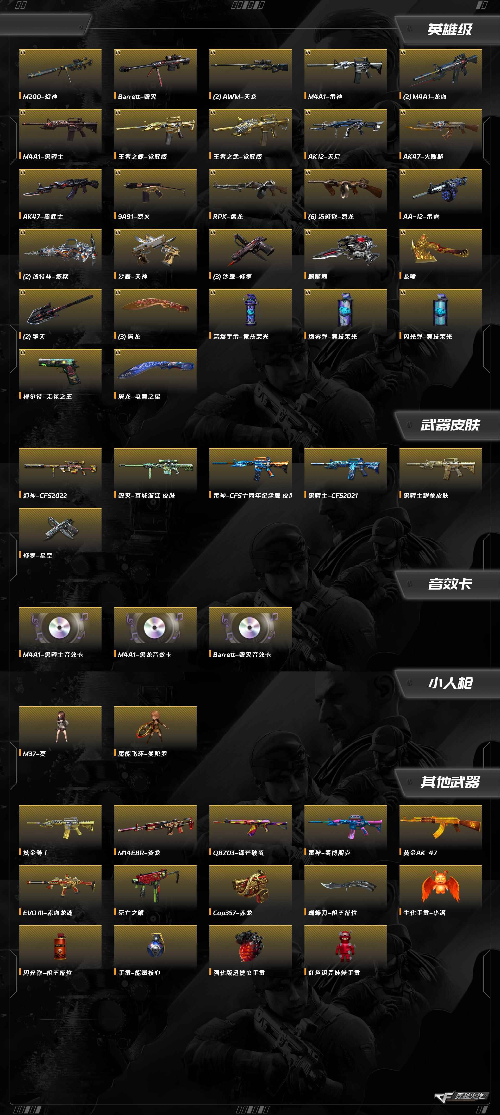 CFCMW424670穿越火线账号详情图7