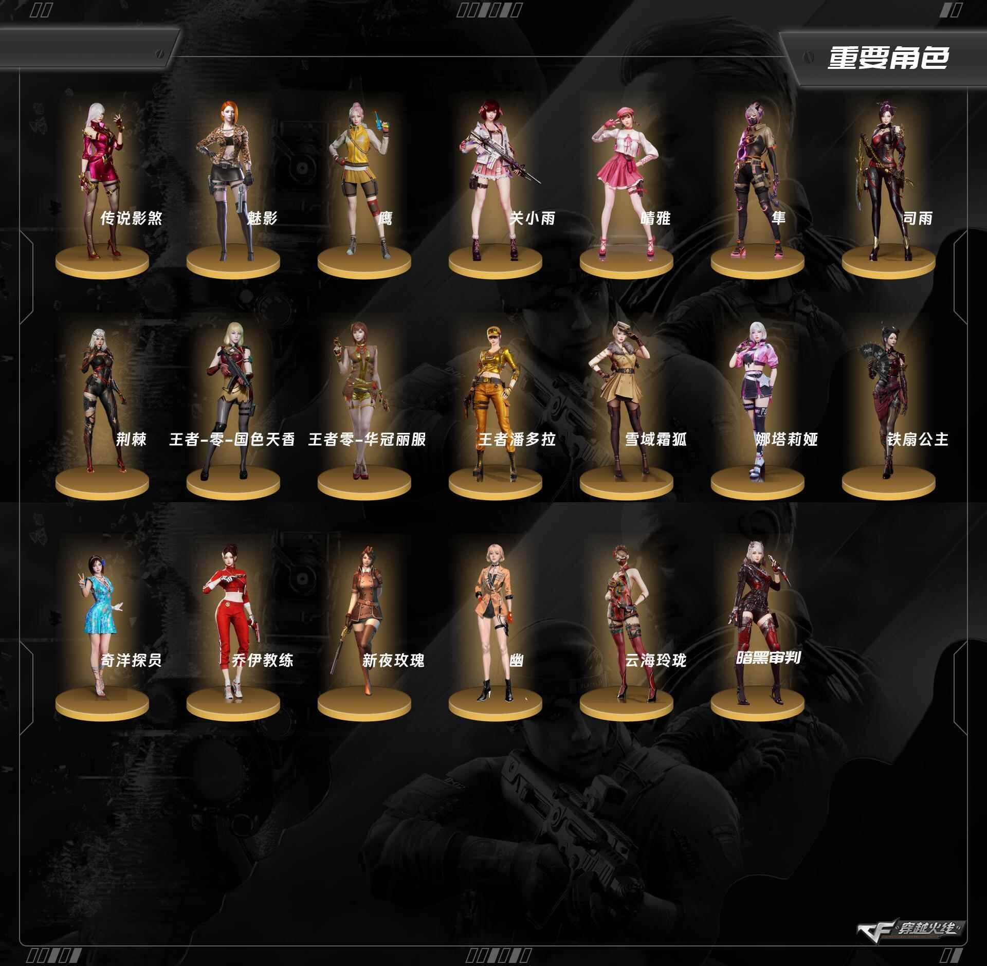 CFQM424175穿越火线账号详情图3