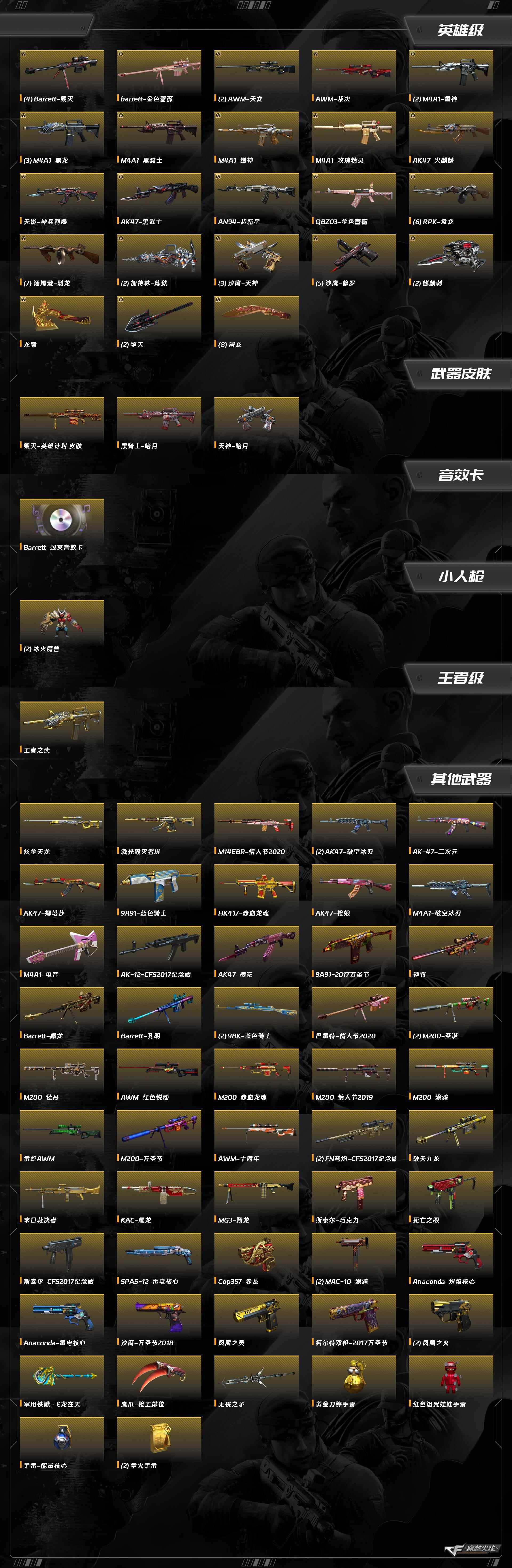 CFQM424740穿越火线账号详情图6