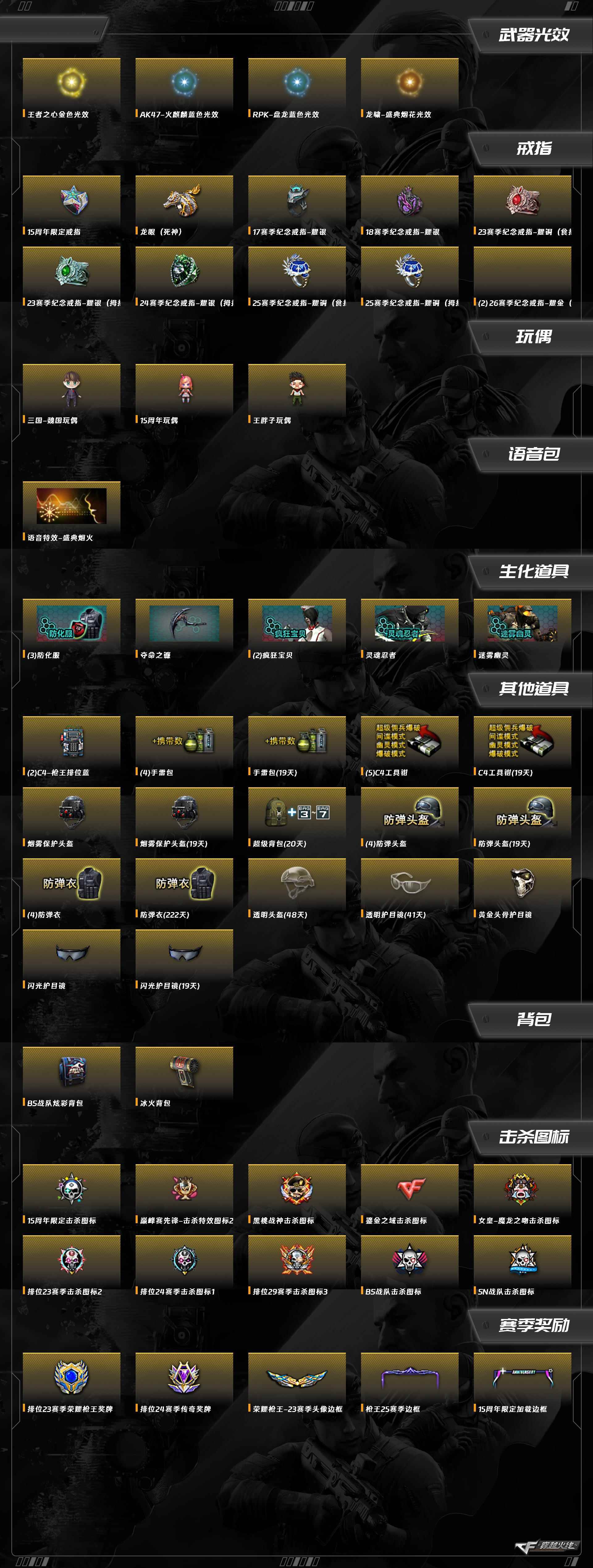 CFCMW425014穿越火线账号详情图8