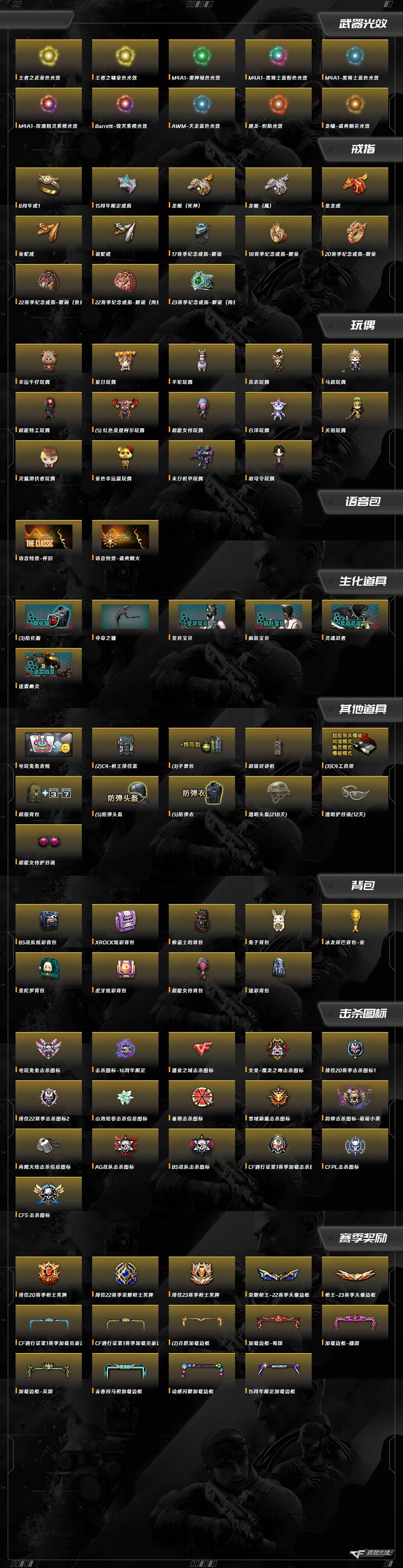 CFQM424744穿越火线账号详情图4