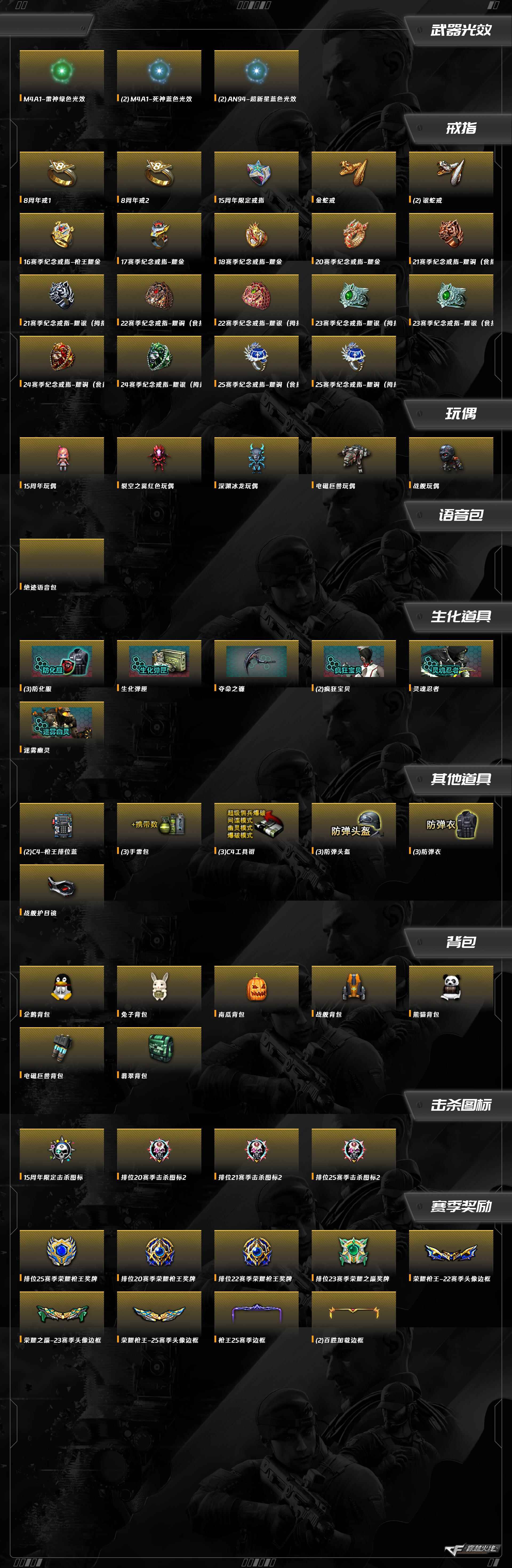 CFCMW425020穿越火线账号详情图7