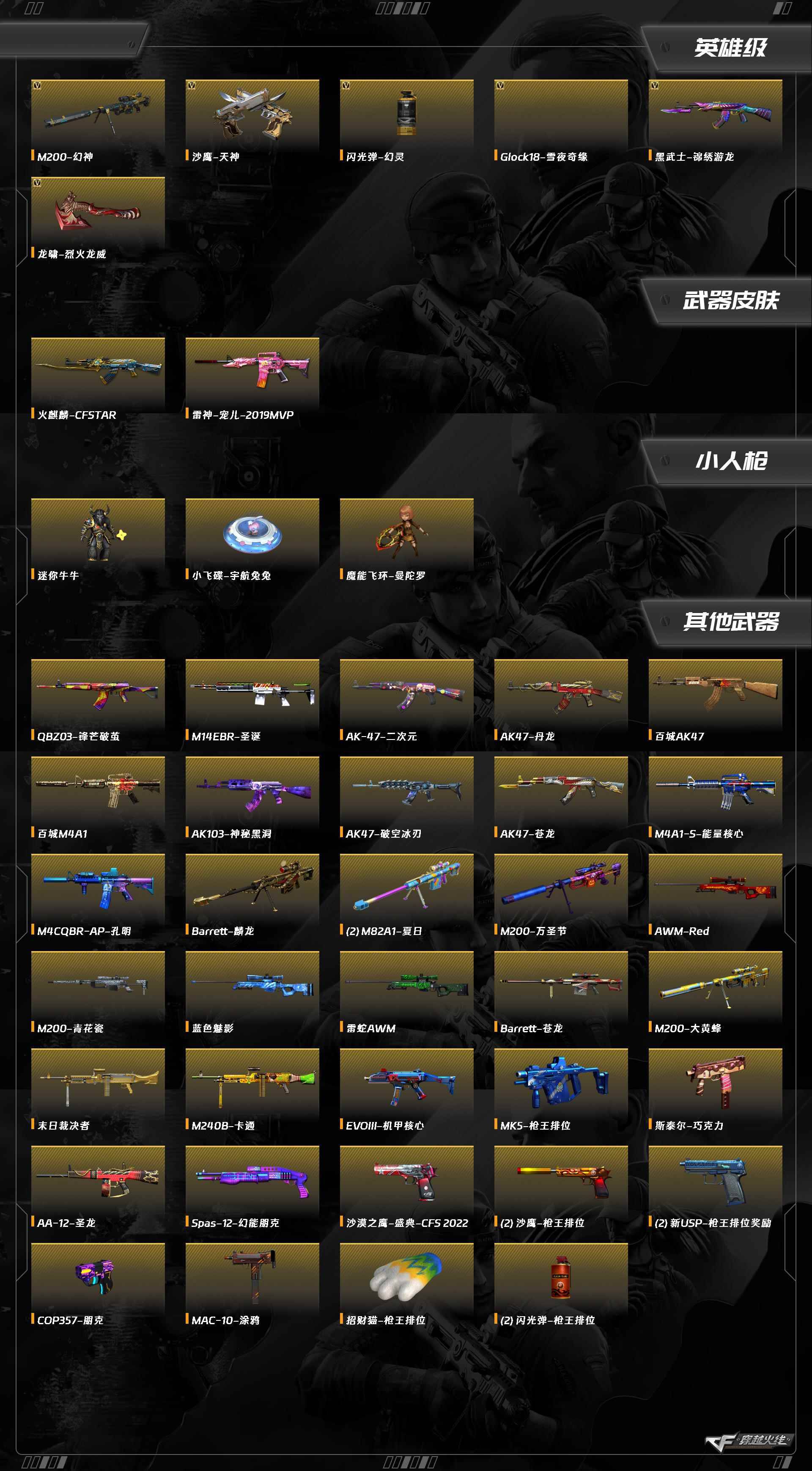 CFQM424748穿越火线账号详情图5