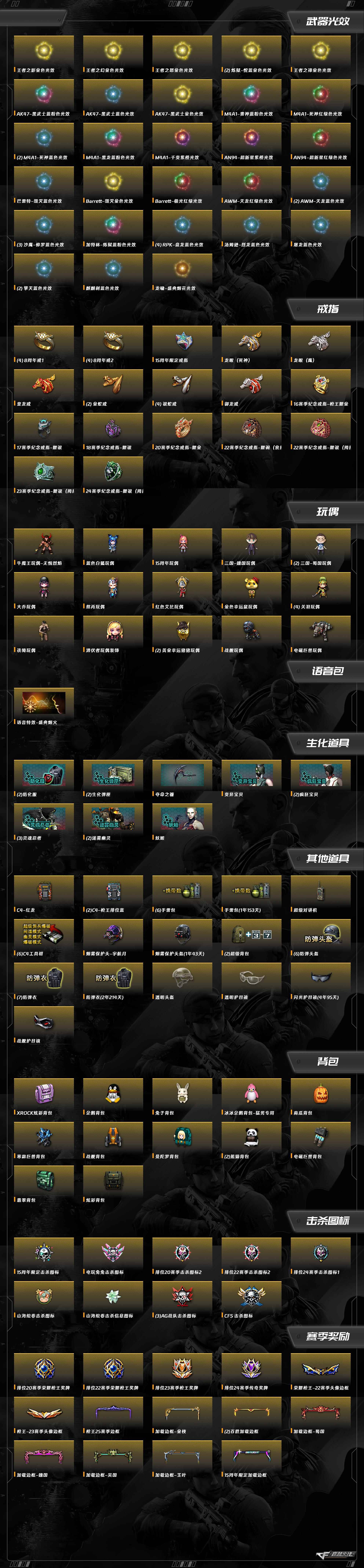 CFQM424749穿越火线账号详情图5