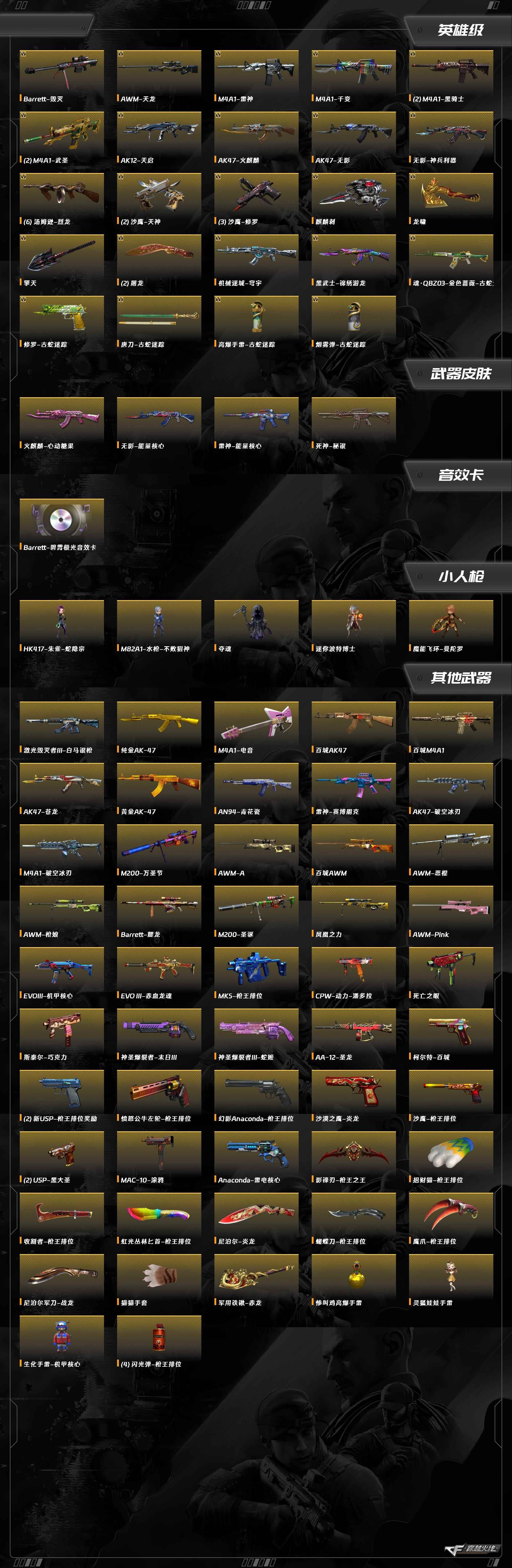 CFQM424815穿越火线账号详情图12