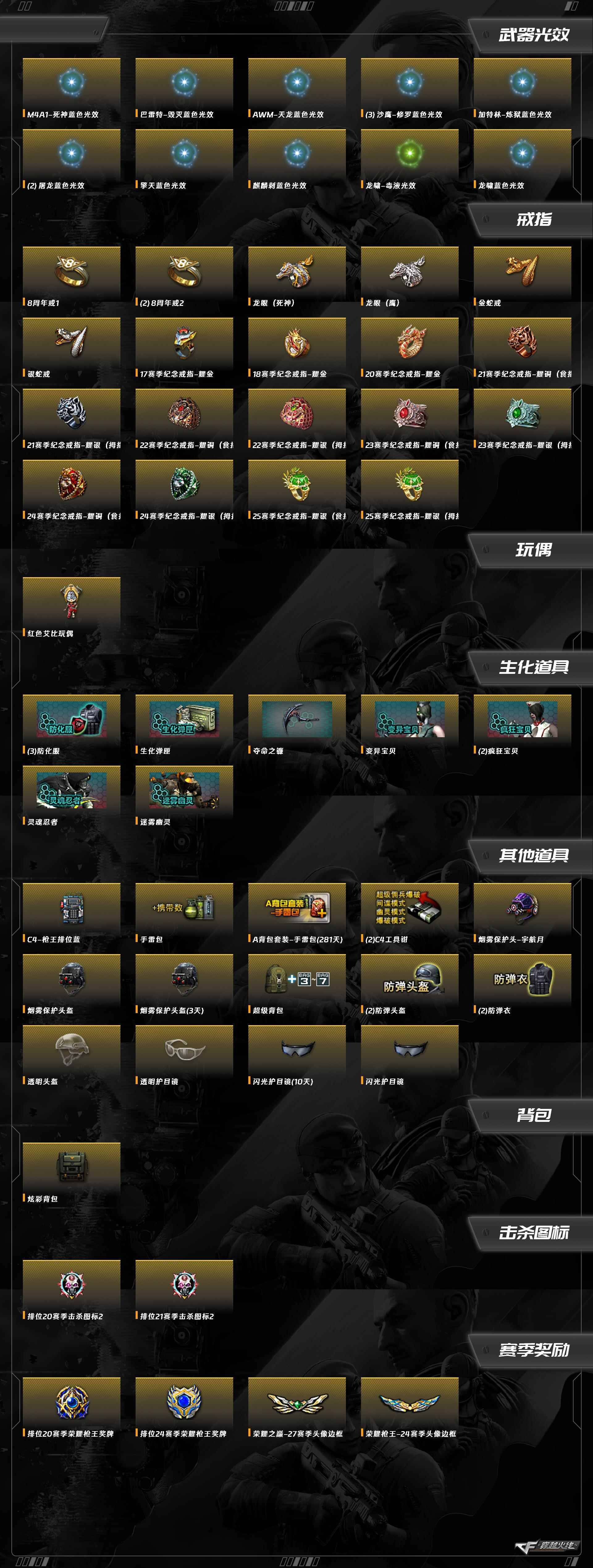 CFQM424815穿越火线账号详情图13