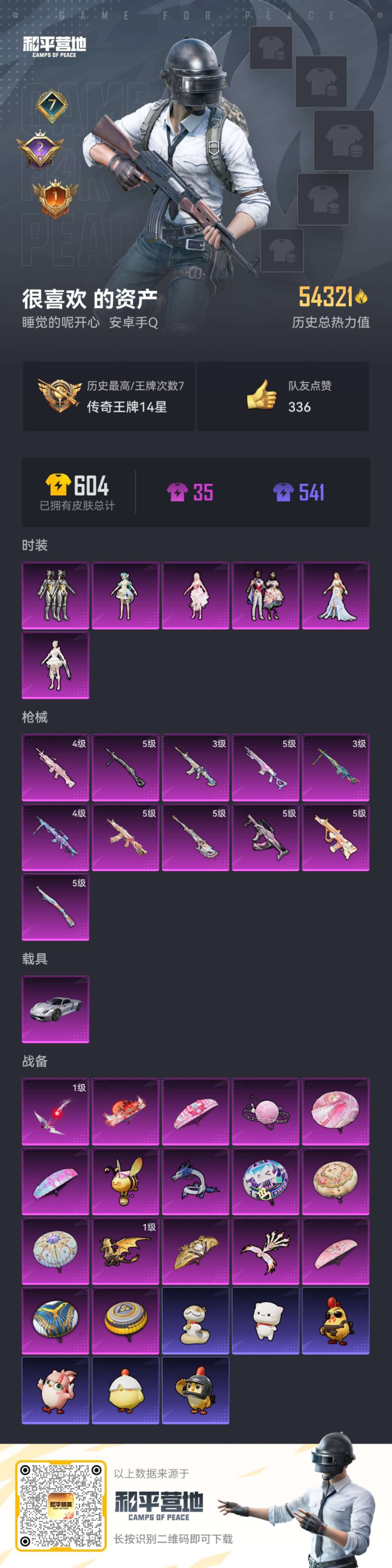 HPCMW472008和平精英账号详情图2