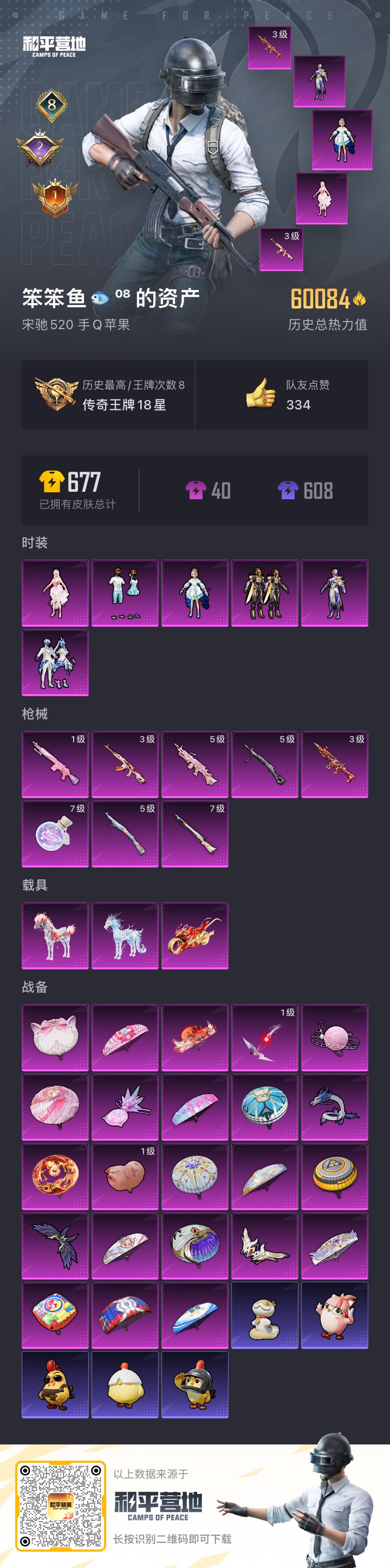 HPQM470814和平精英账号详情图15