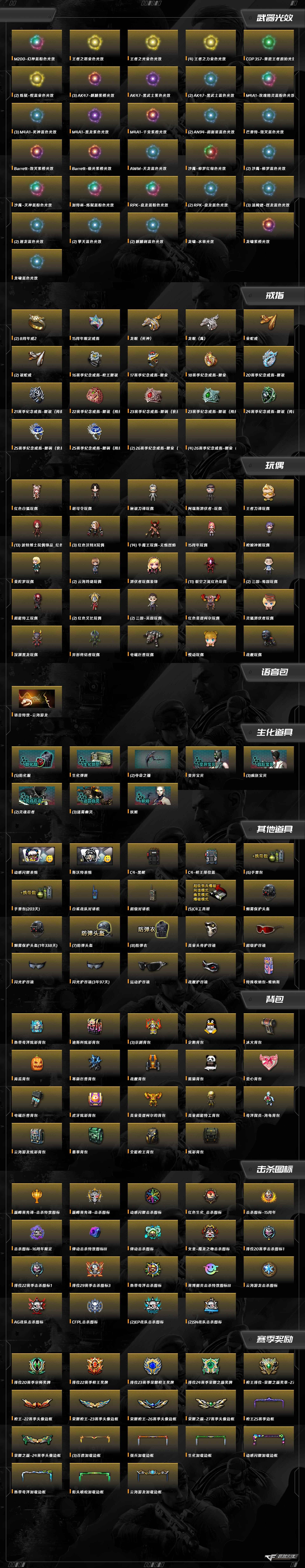 CFQM424832穿越火线账号详情图11