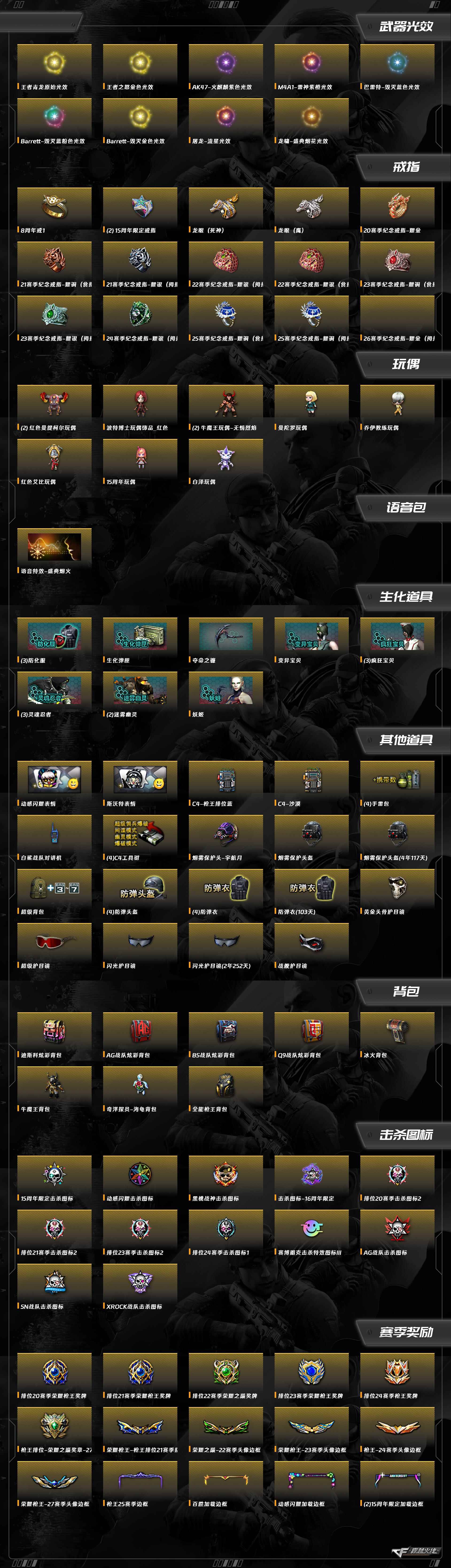 CFCMW425082穿越火线账号详情图10