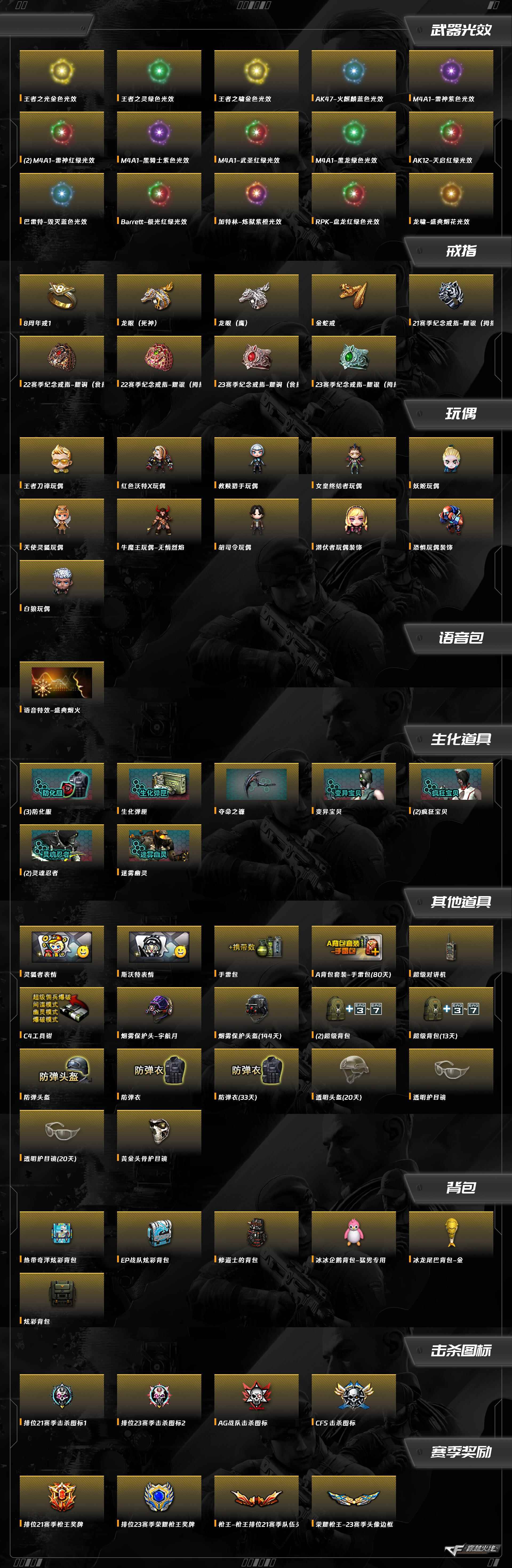 CFCMW425085穿越火线账号详情图7