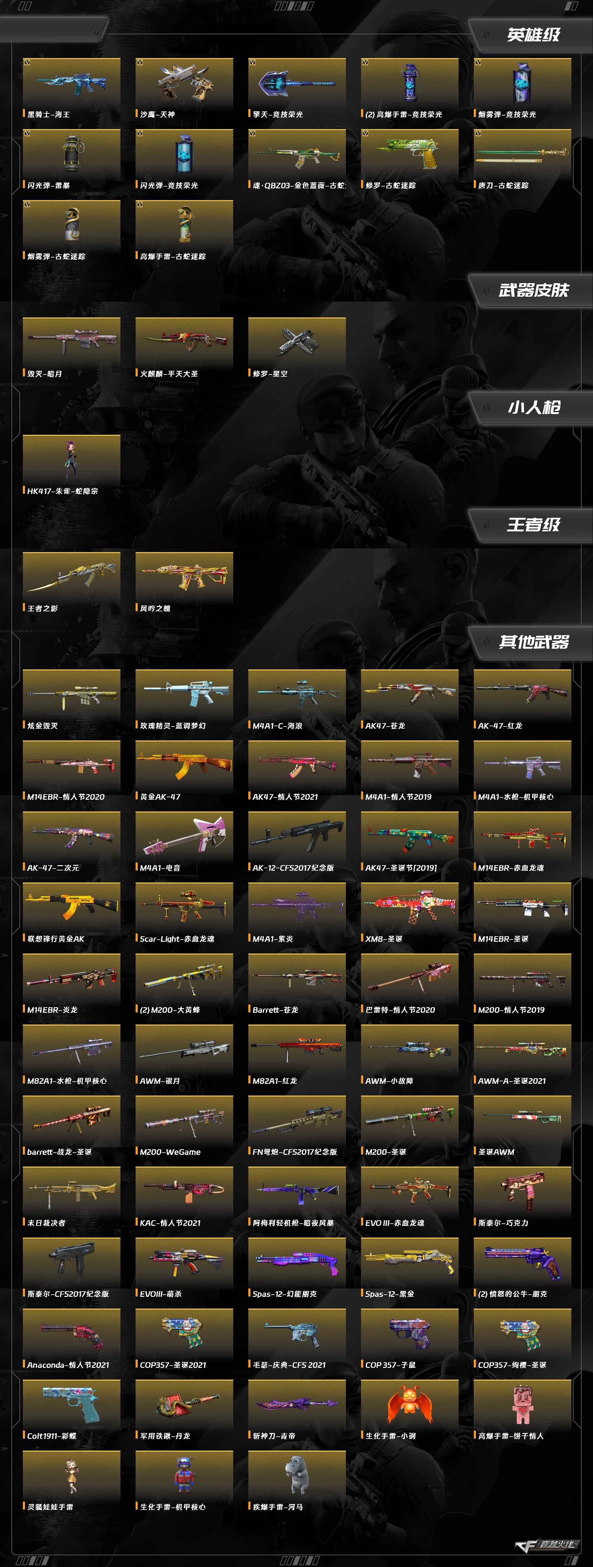 CFCMW425089穿越火线账号详情图9