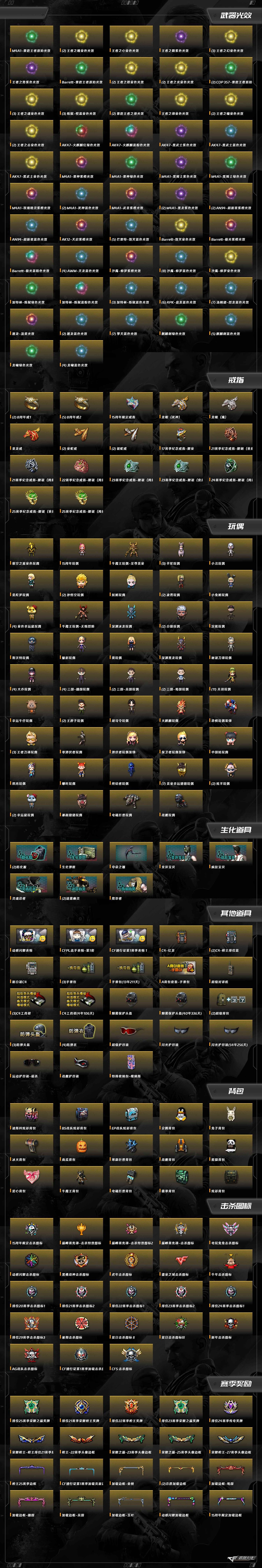 CFQM425041穿越火线账号详情图8