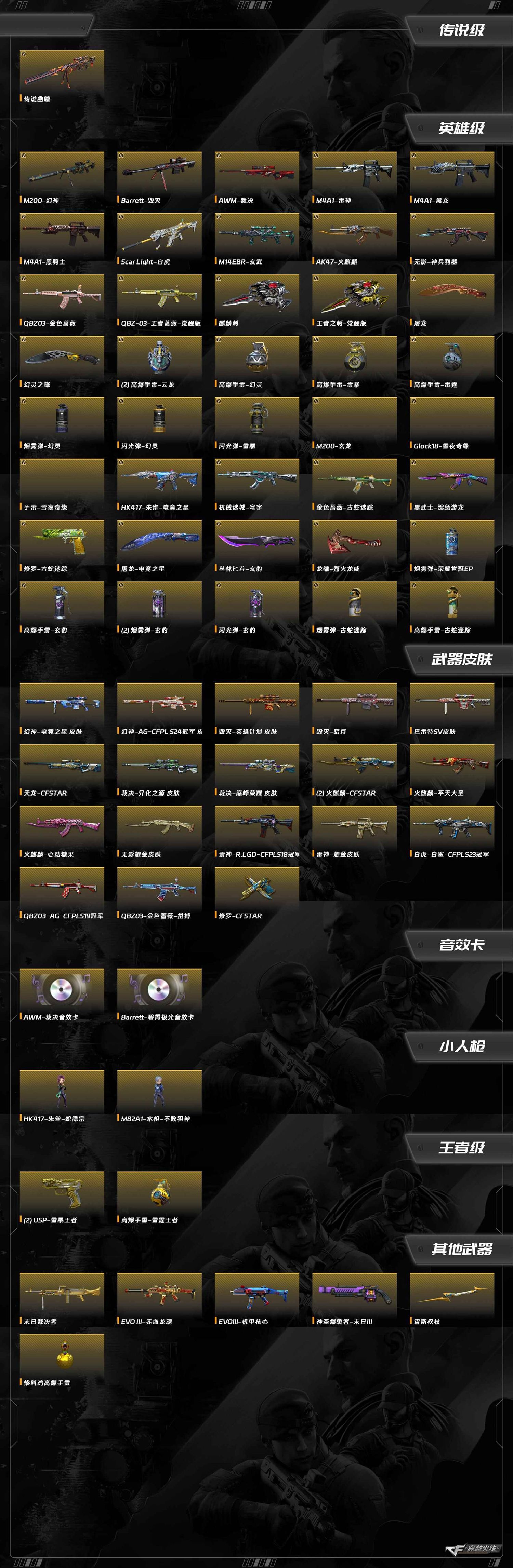 CFCMW425302穿越火线账号详情图11