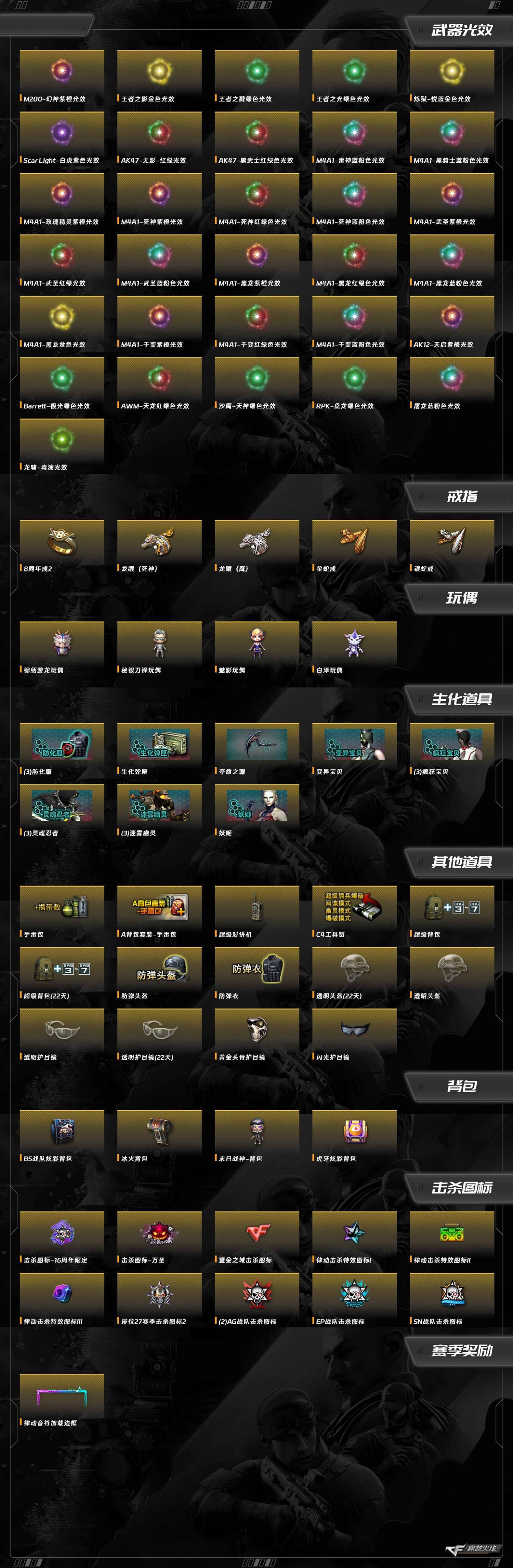 CFCMW425302穿越火线账号详情图12