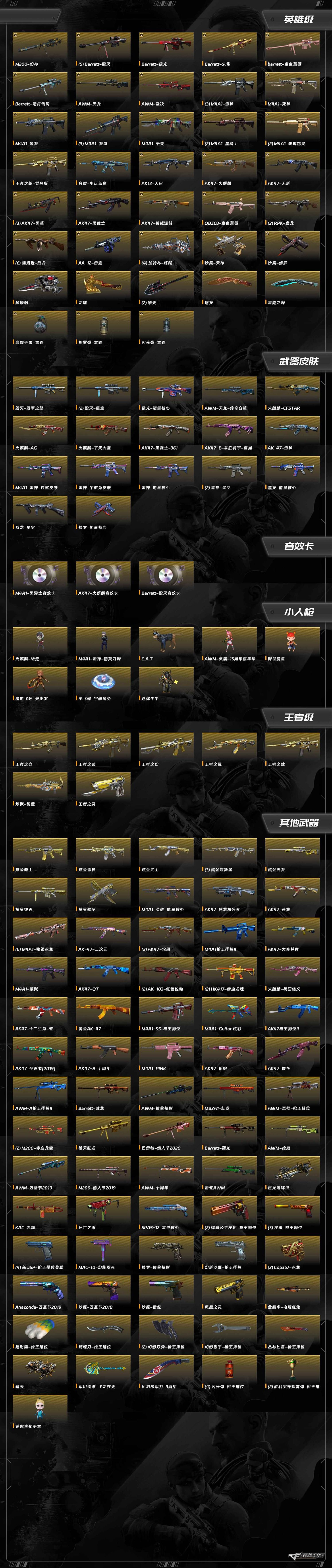 CFCMW425304穿越火线账号详情图9