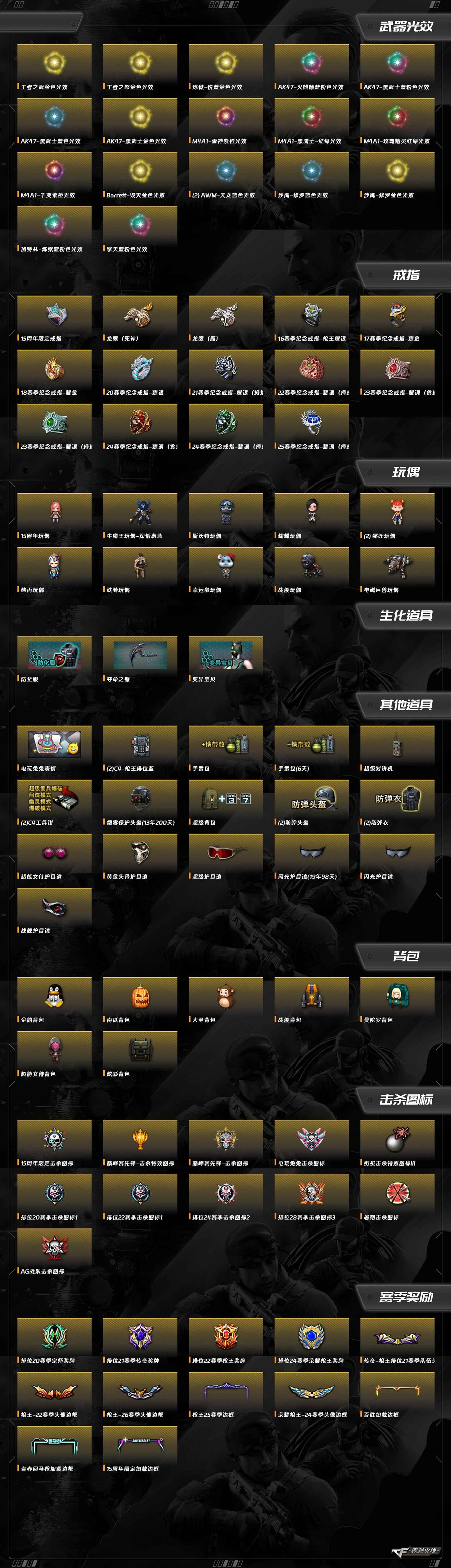 CFCMW425304穿越火线账号详情图8