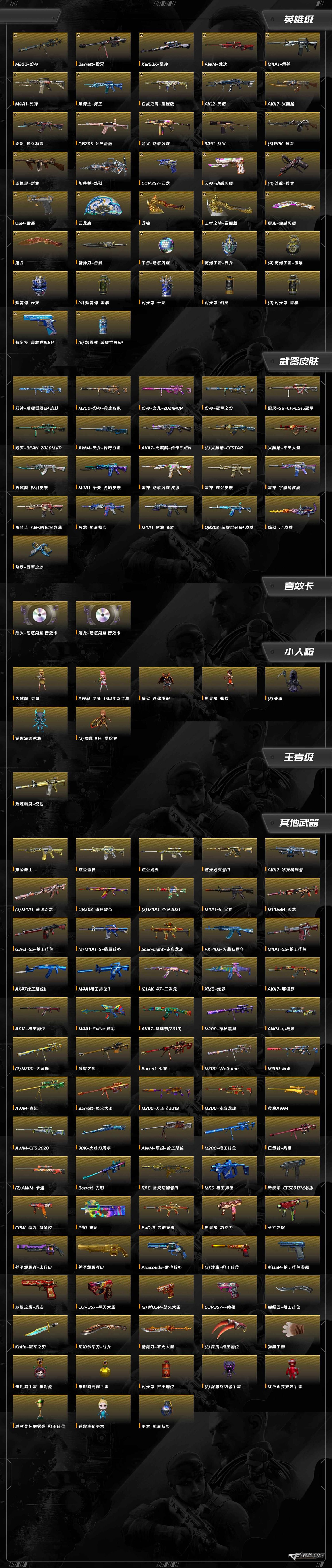 CFQM425048穿越火线账号详情图10