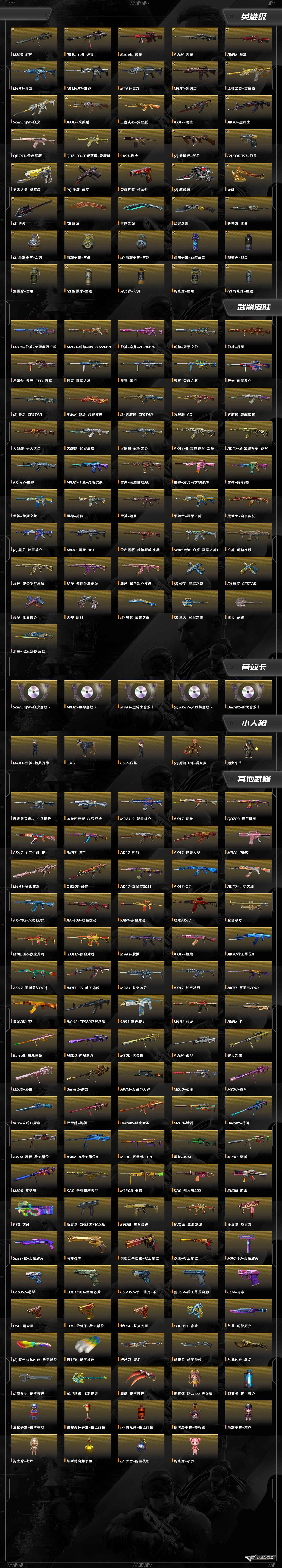 CFCMW425306穿越火线账号详情图11