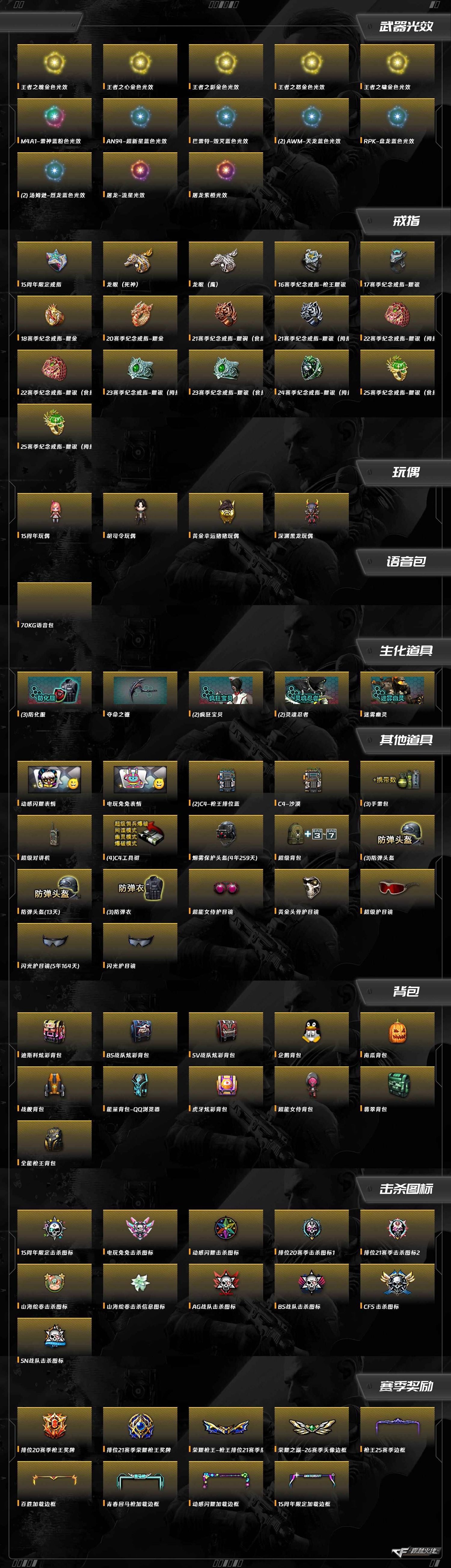 CFCMW425307穿越火线账号详情图11 CFCMW425307穿越火线账号详情图11