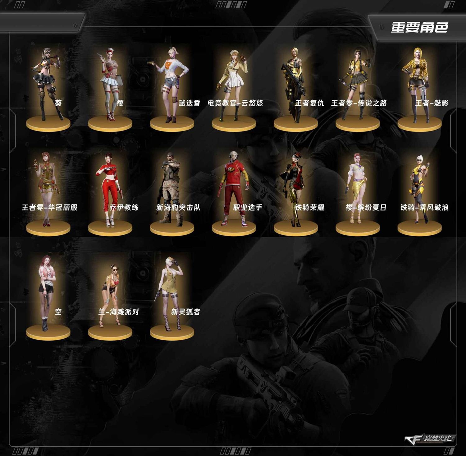 CFCMW425307穿越火线账号详情图8 CFCMW425307穿越火线账号详情图8