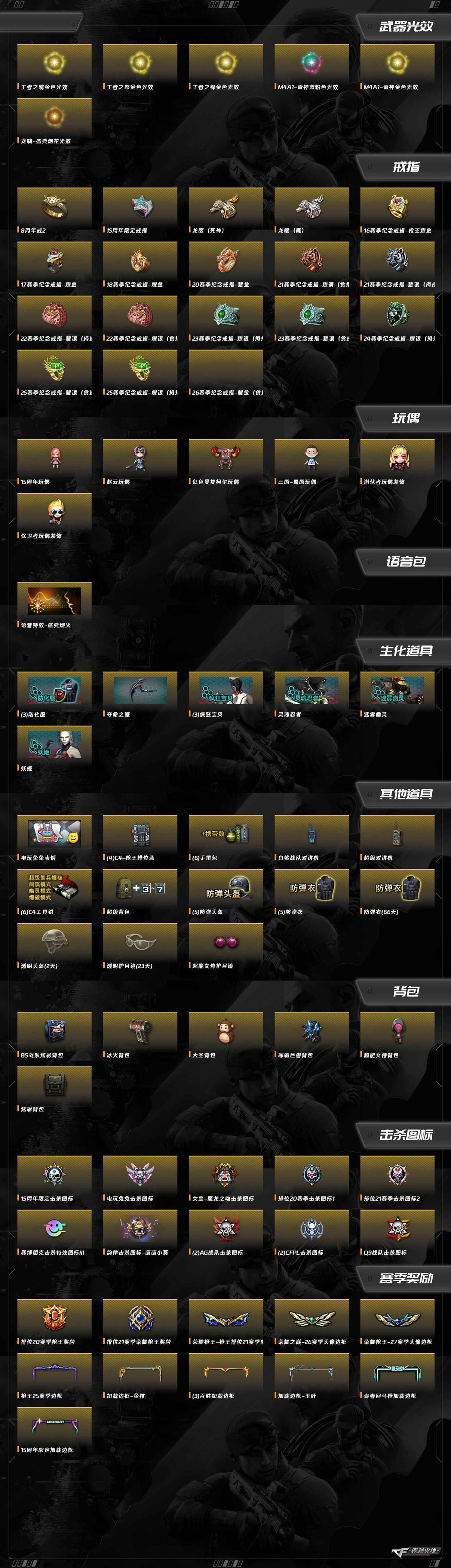 CFCMW425308穿越火线账号详情图9