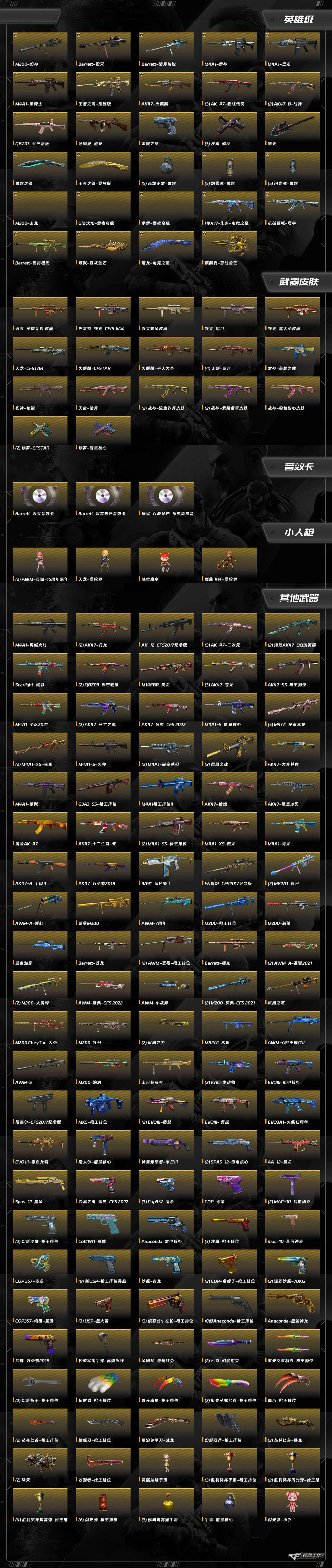 CFCMW425308穿越火线账号详情图10