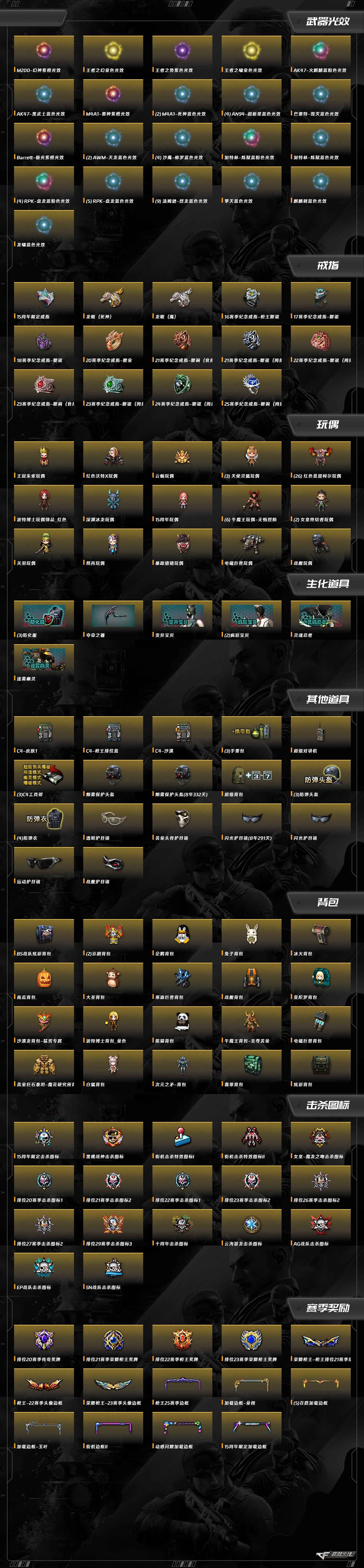 CFCMW425309穿越火线账号详情图9