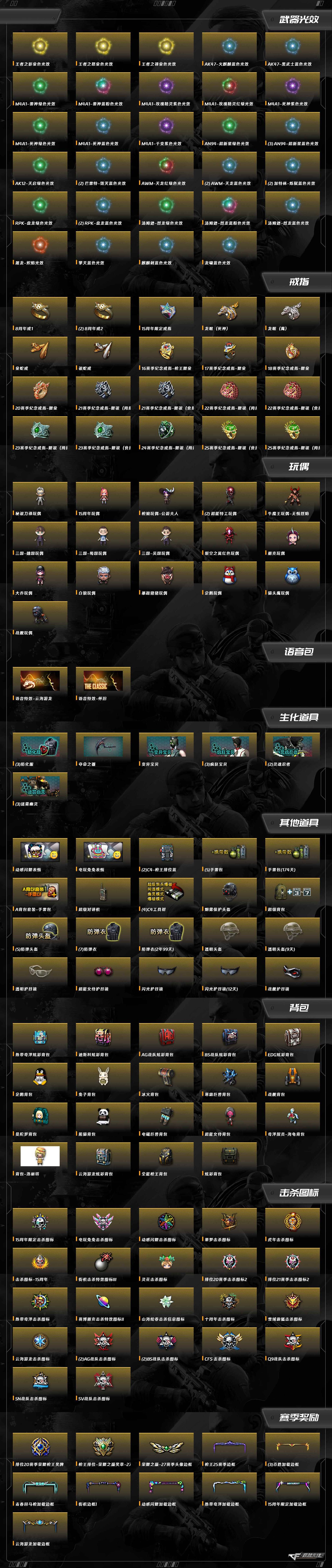 CFQM425105穿越火线账号详情图8