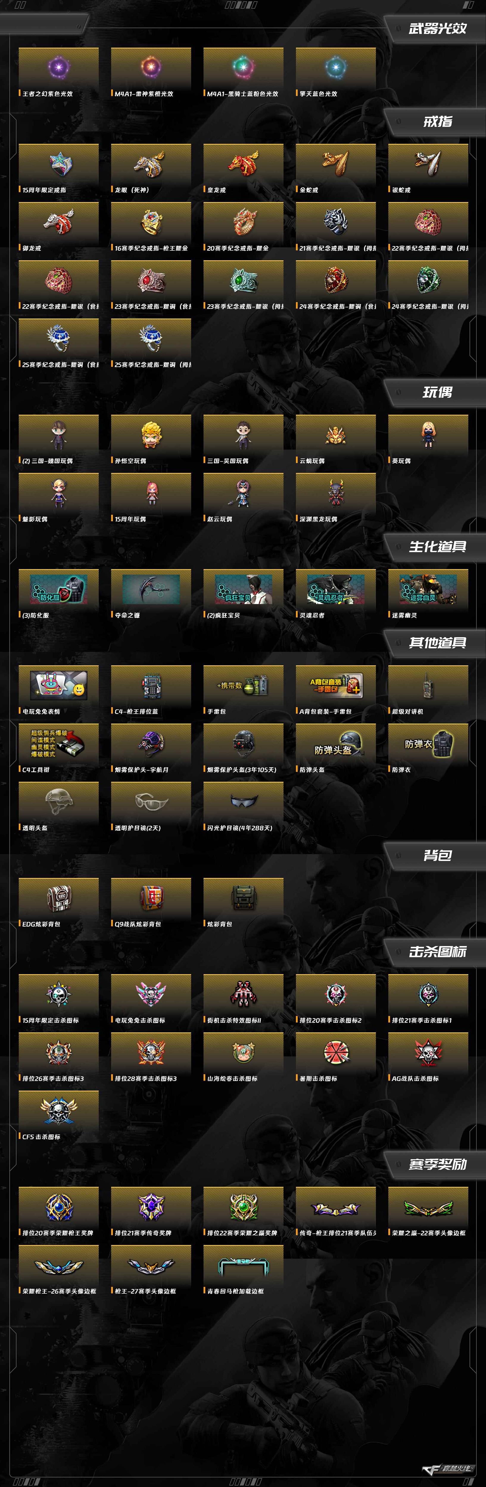 CFCMW425317穿越火线账号详情图9