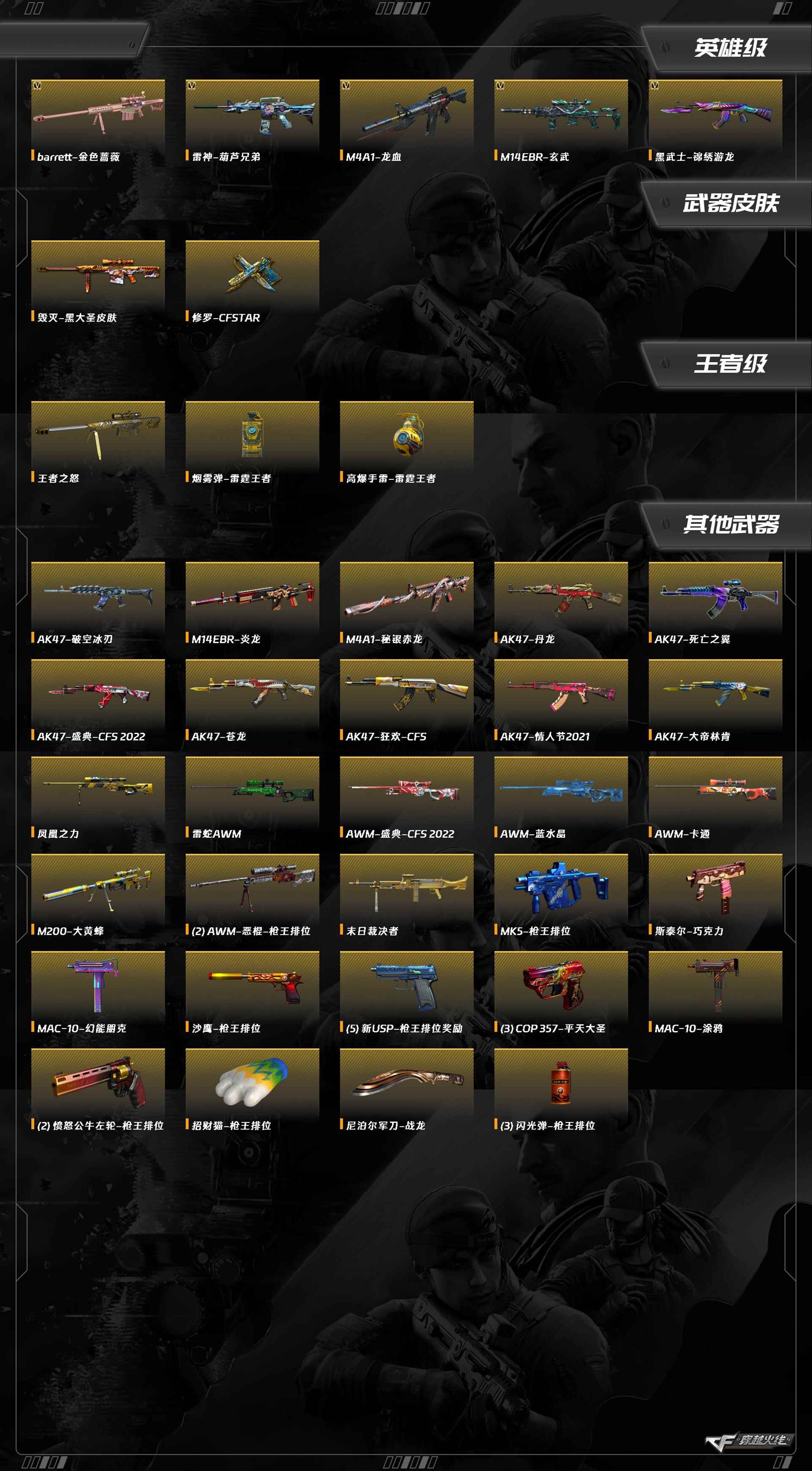 CFCMW425319穿越火线账号详情图8